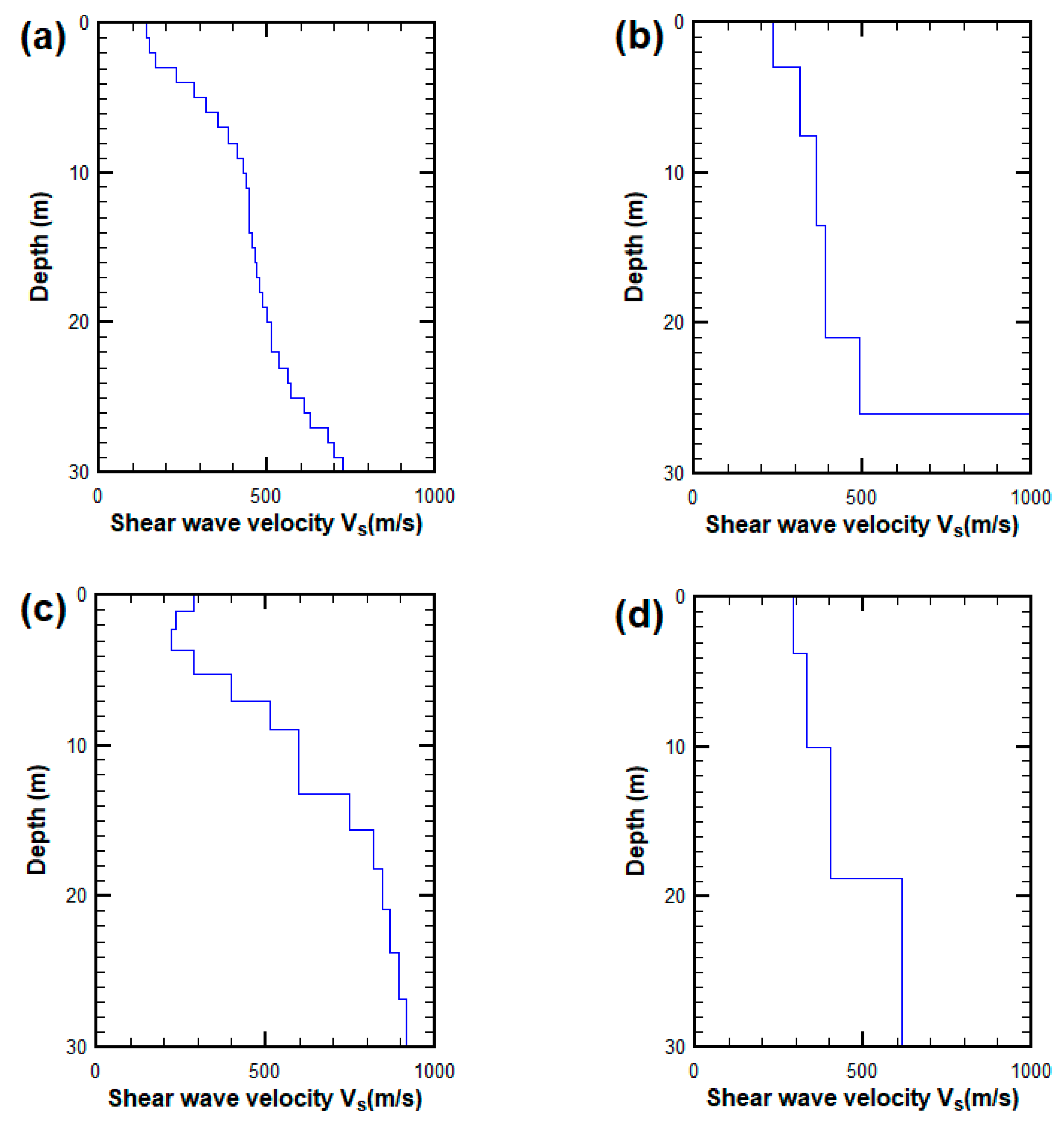 Applsci 14 08458 g008 Applsci 14 08458 g008