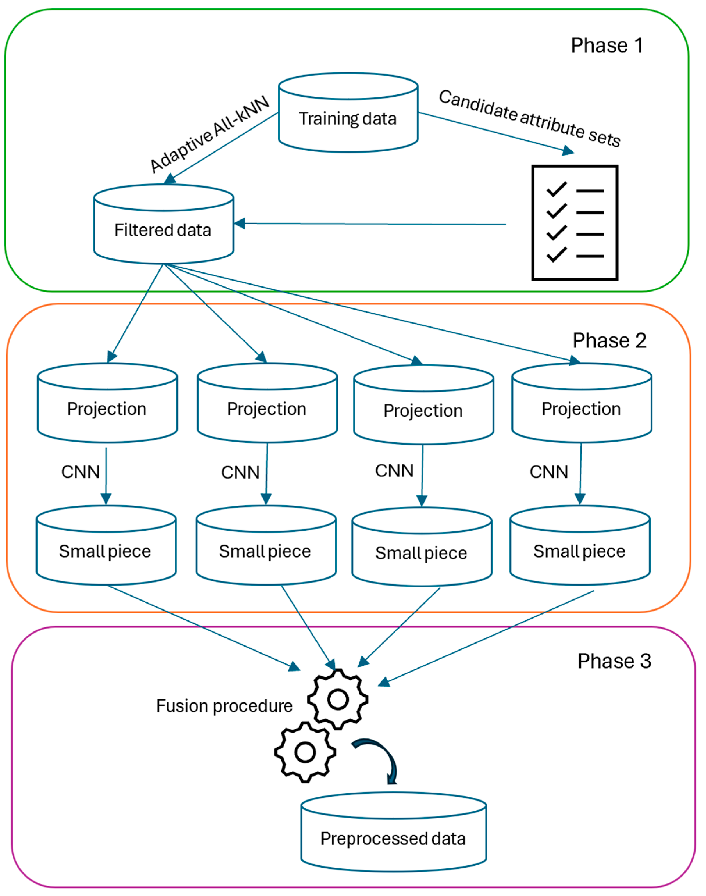Applsci 14 08459 g001