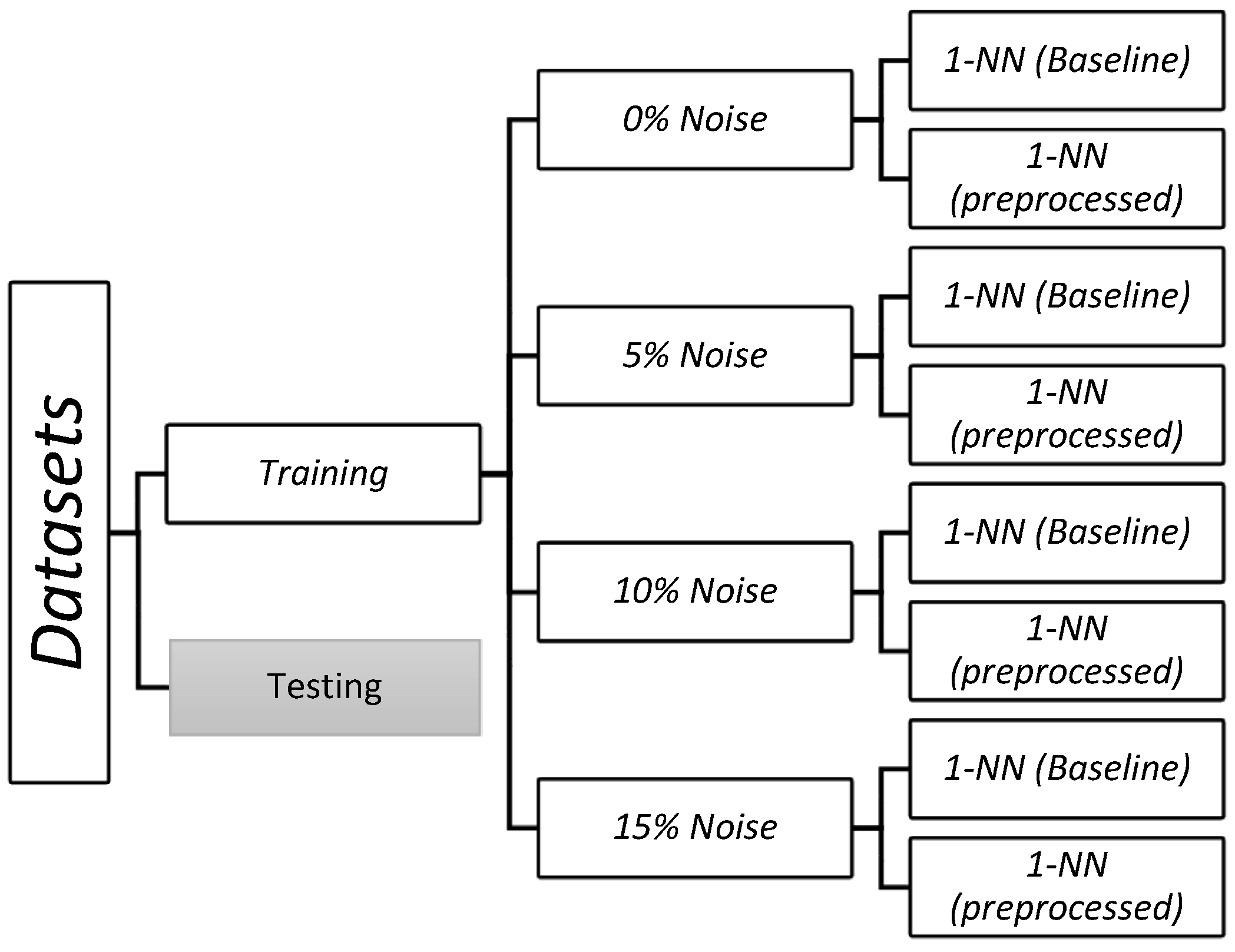 Applsci 14 08459 g003