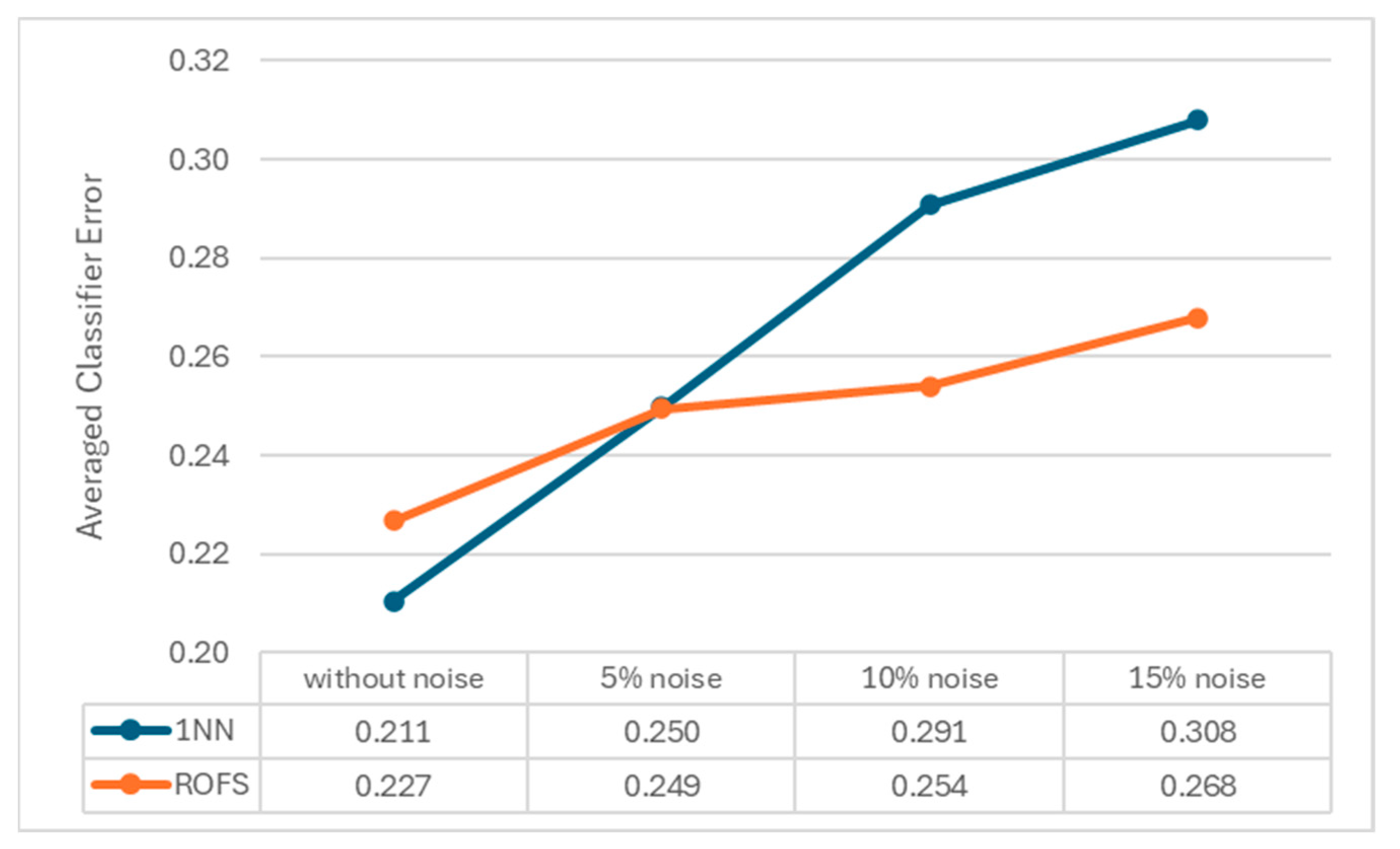 Applsci 14 08459 g004