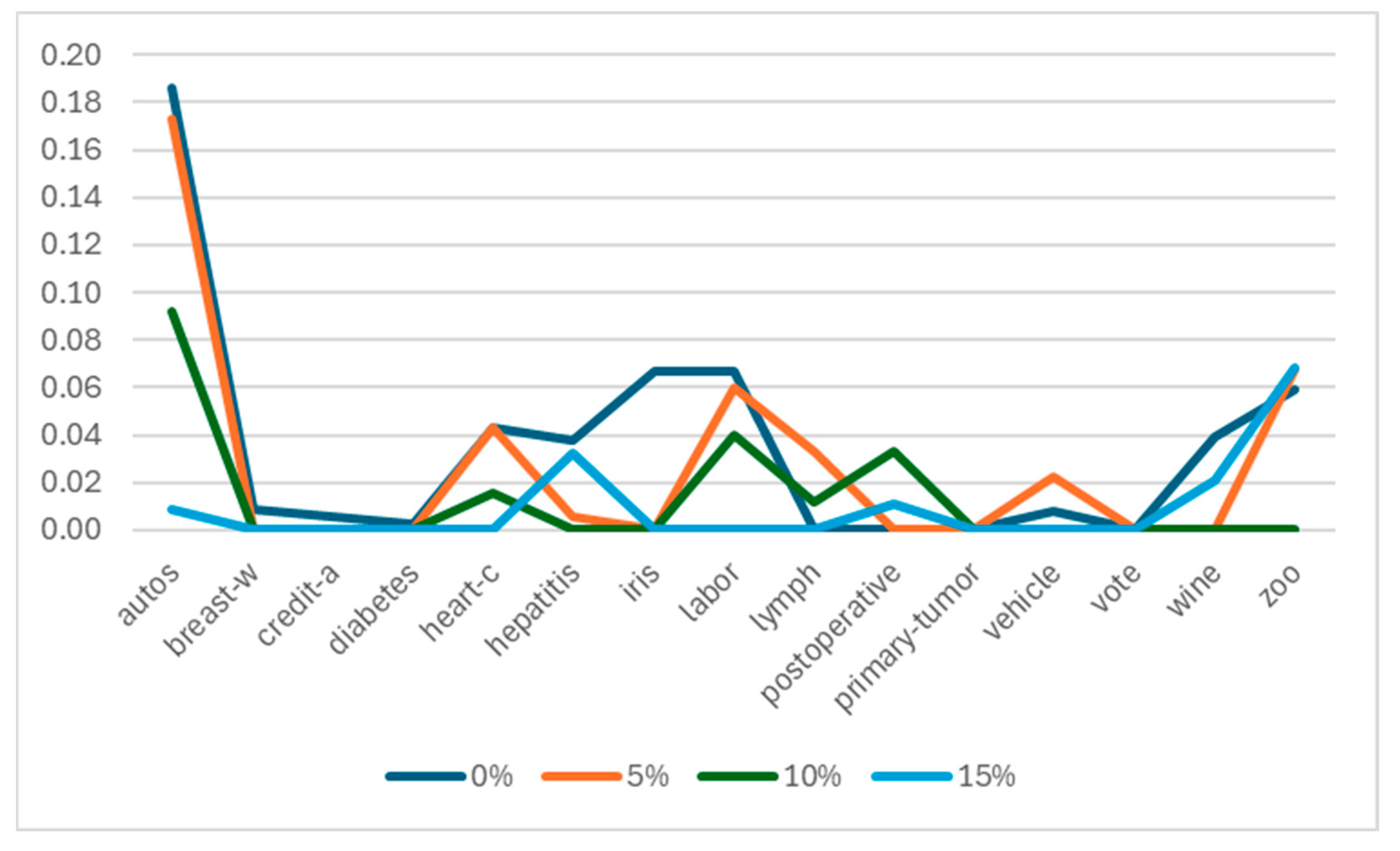 Applsci 14 08459 g006
