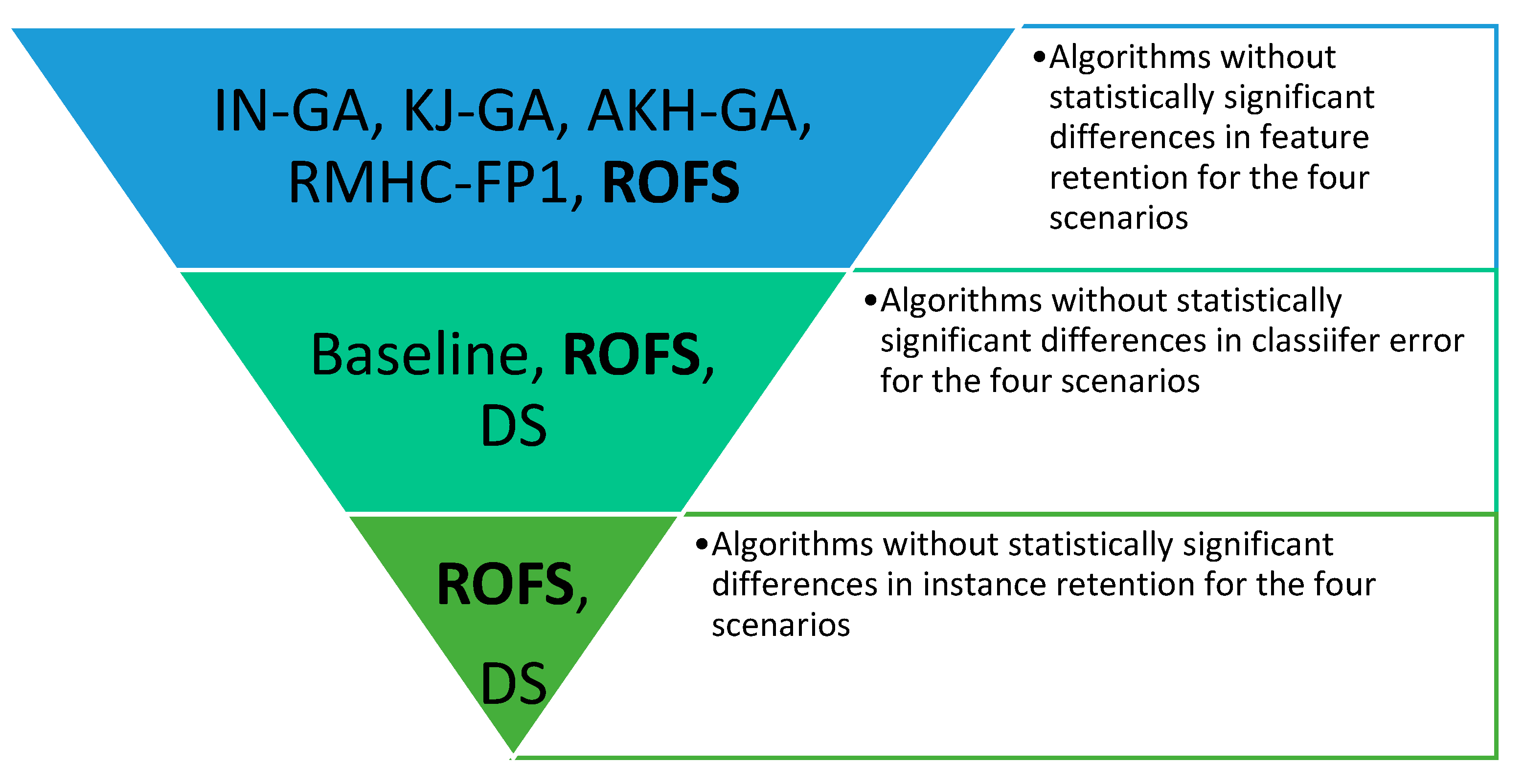 Applsci 14 08459 g007