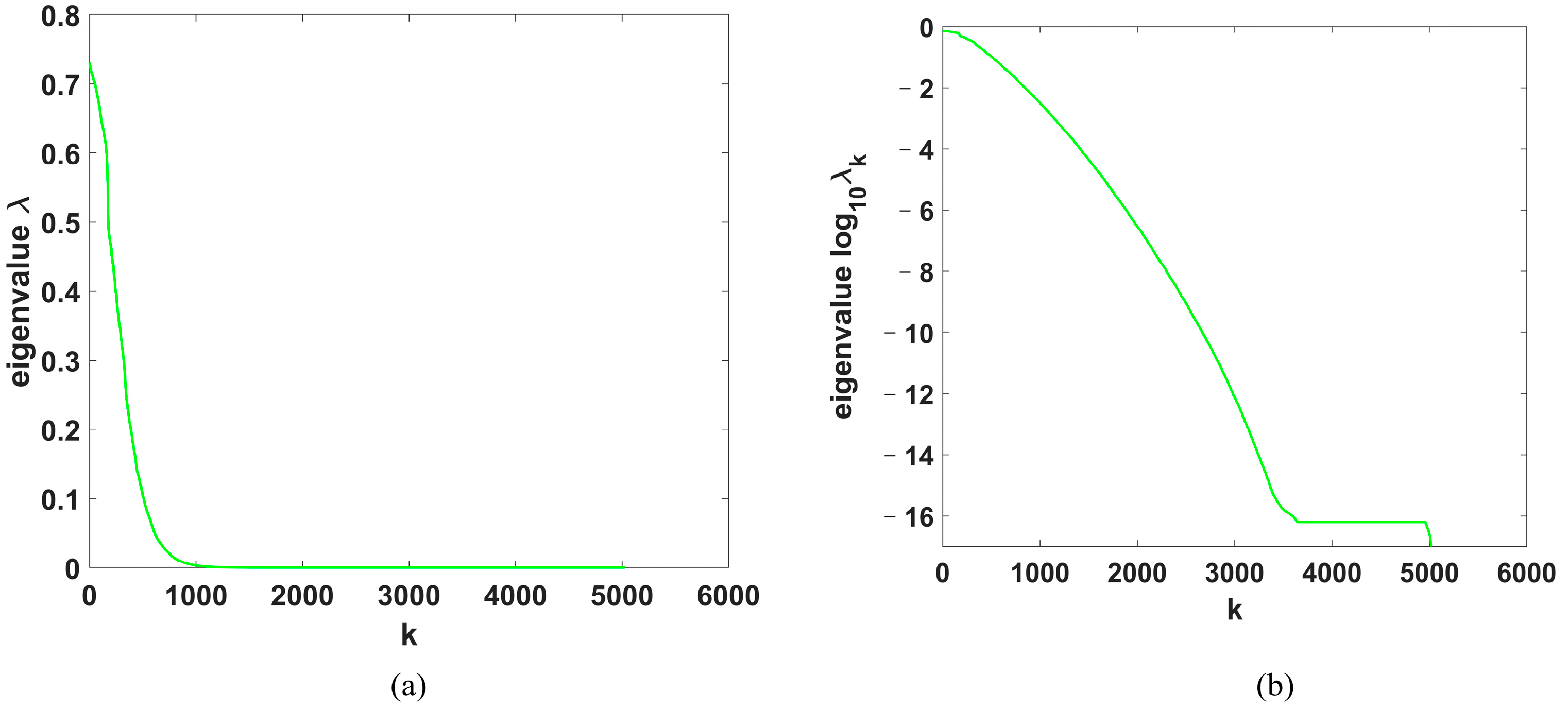 Applsci 14 08466 g006 Applsci 14 08466 g006