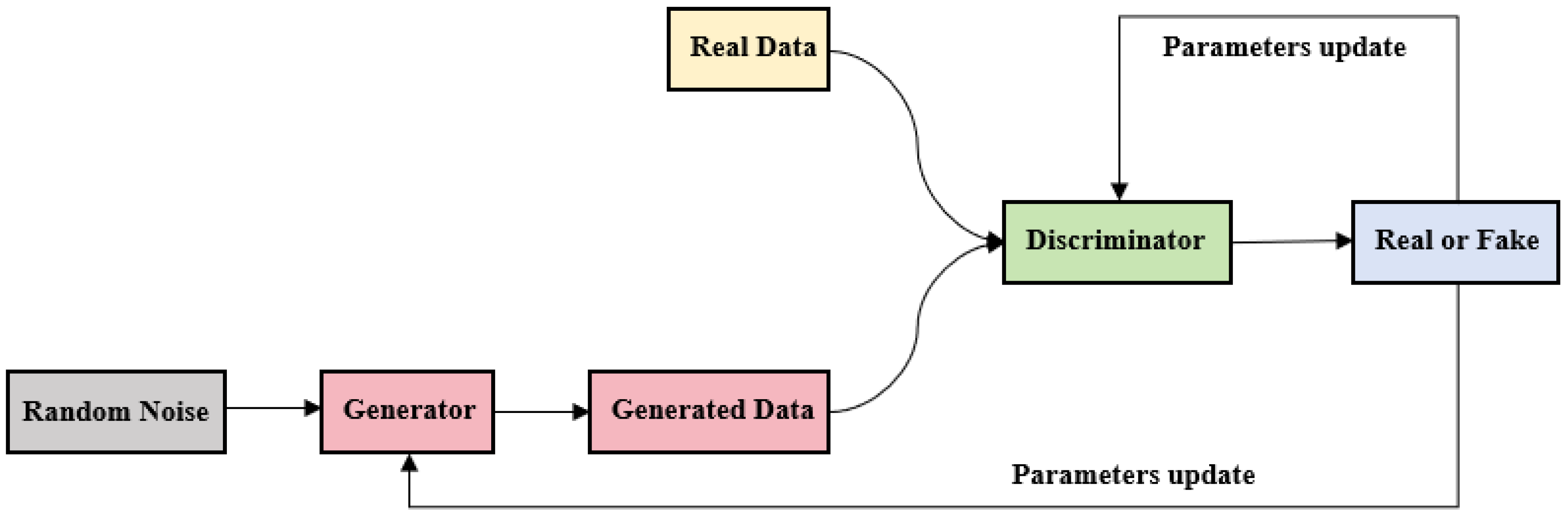Applsci 14 08470 g001