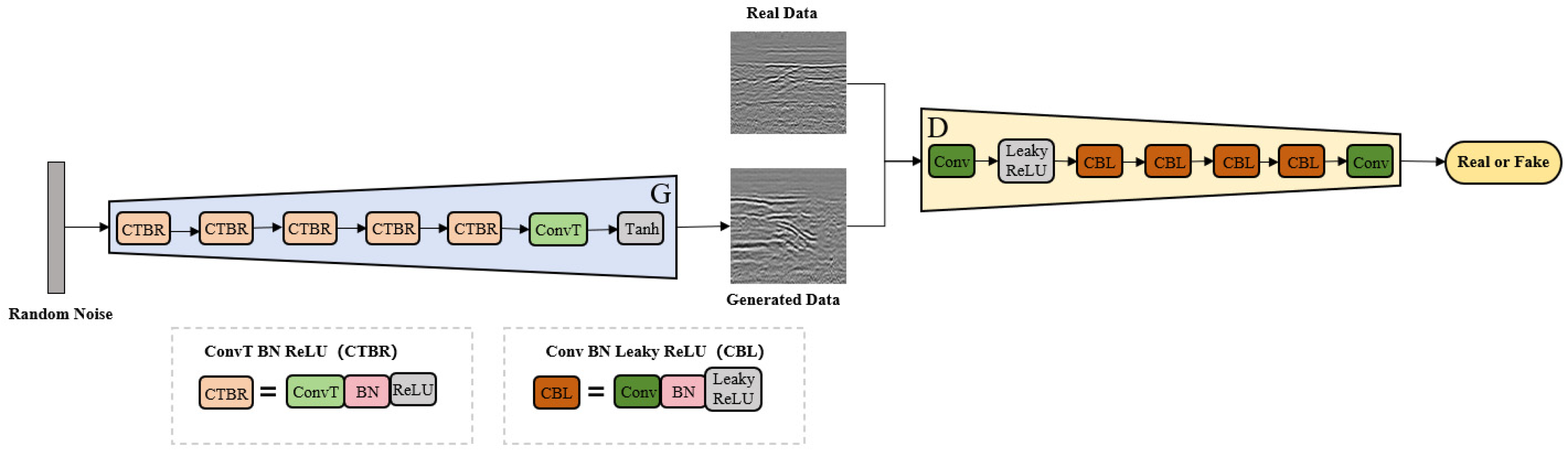 Applsci 14 08470 g002