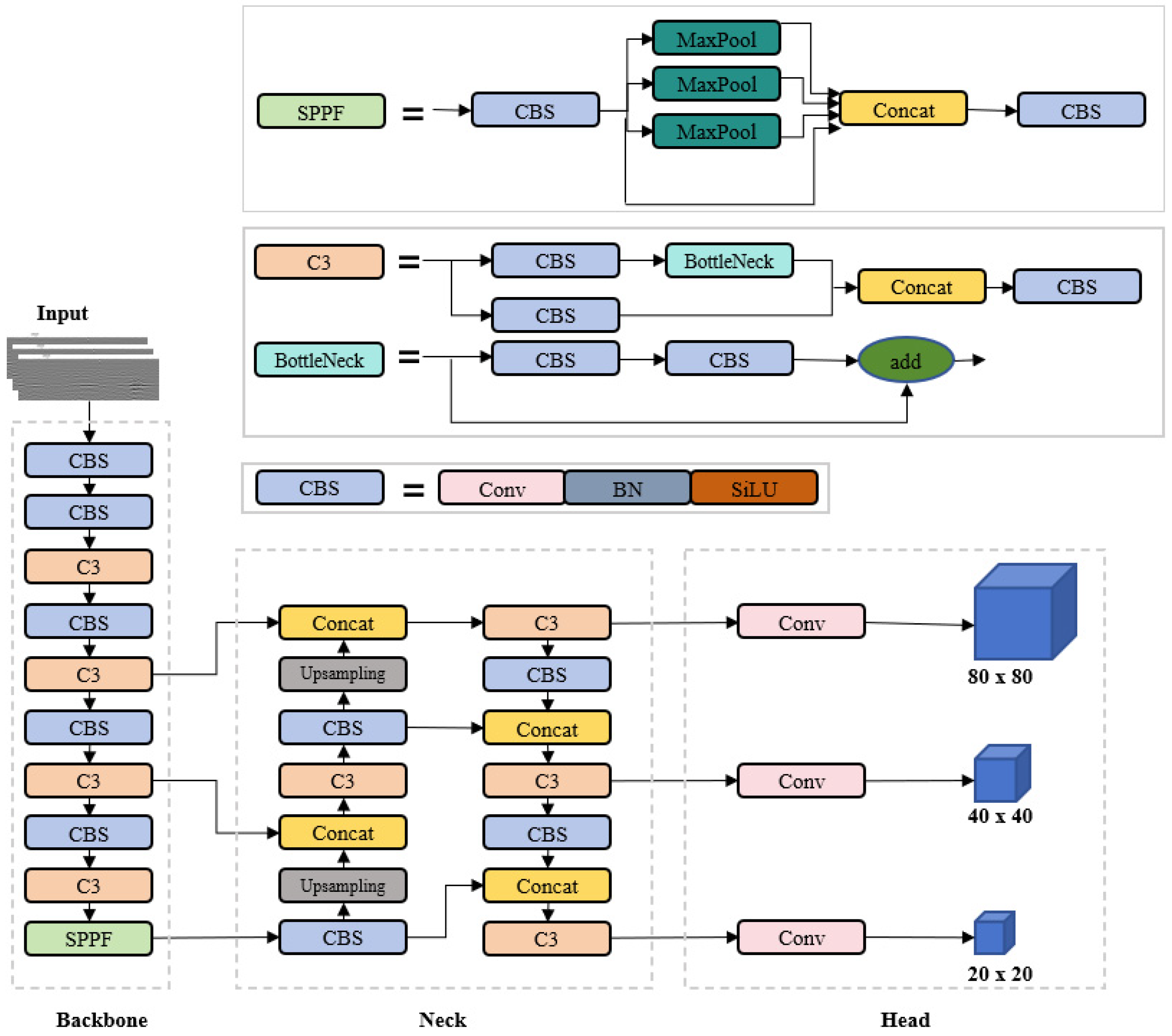 Applsci 14 08470 g003
