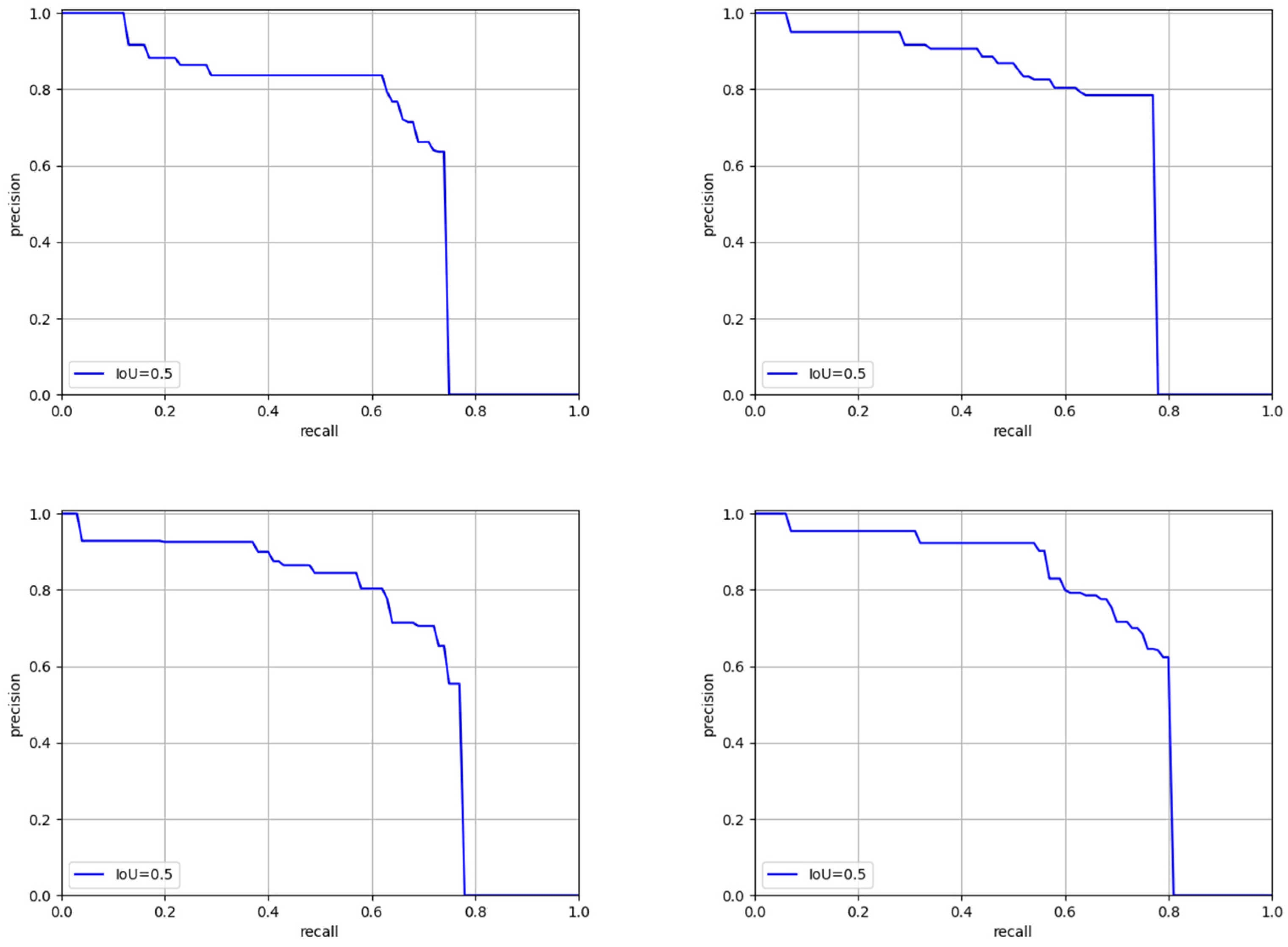 Applsci 14 08470 g009