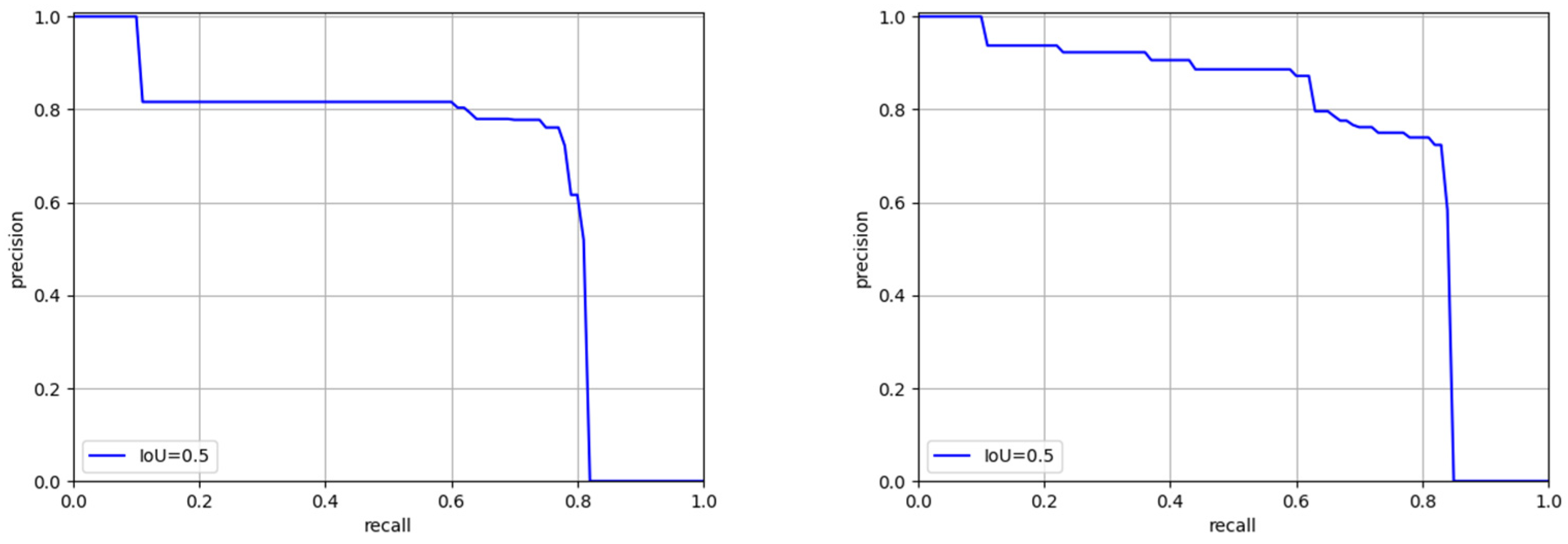 Applsci 14 08470 g010