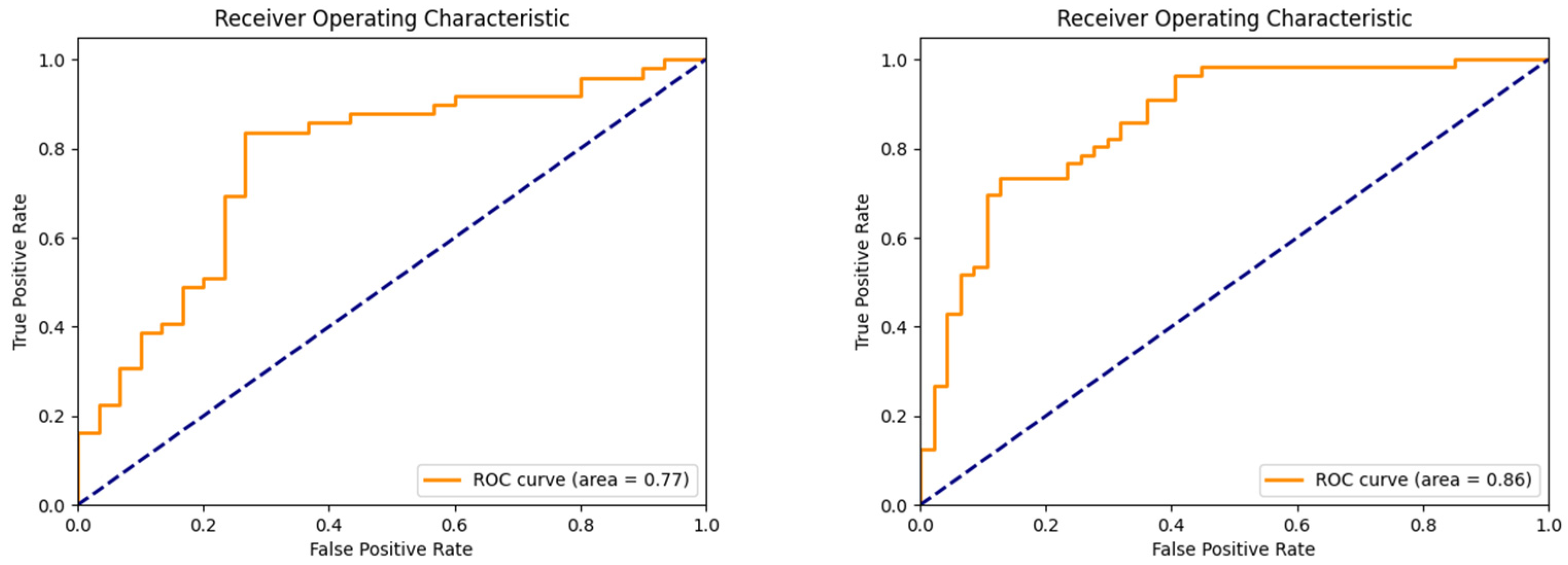 Applsci 14 08470 g011