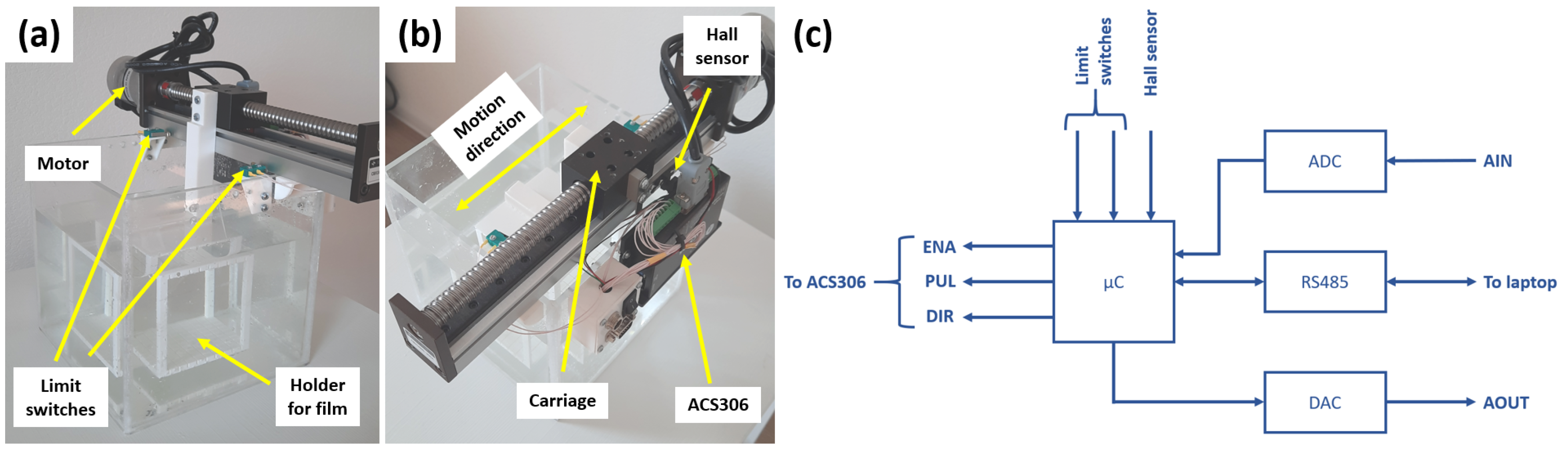 Applsci 14 08473 g002