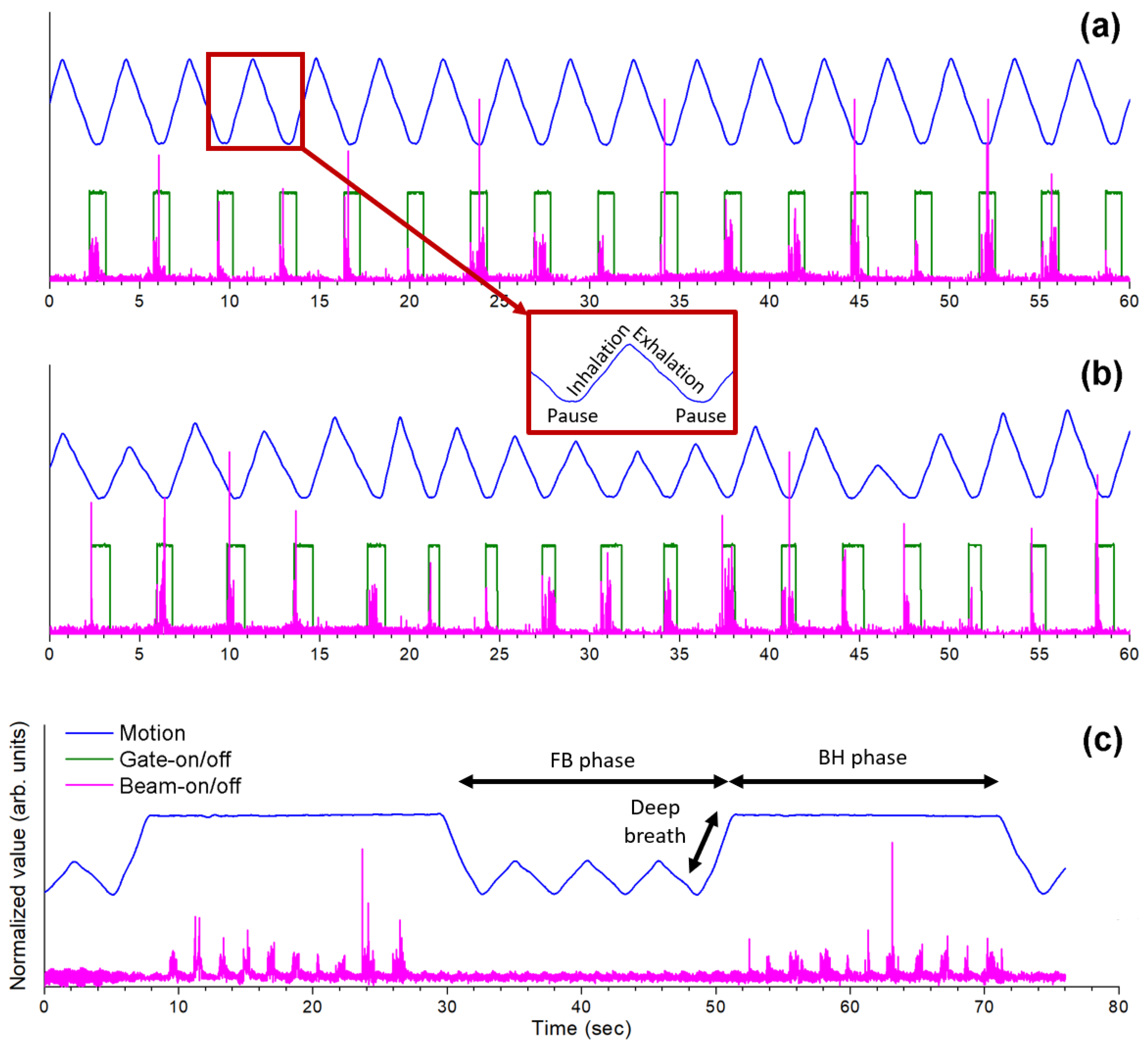 Applsci 14 08473 g004