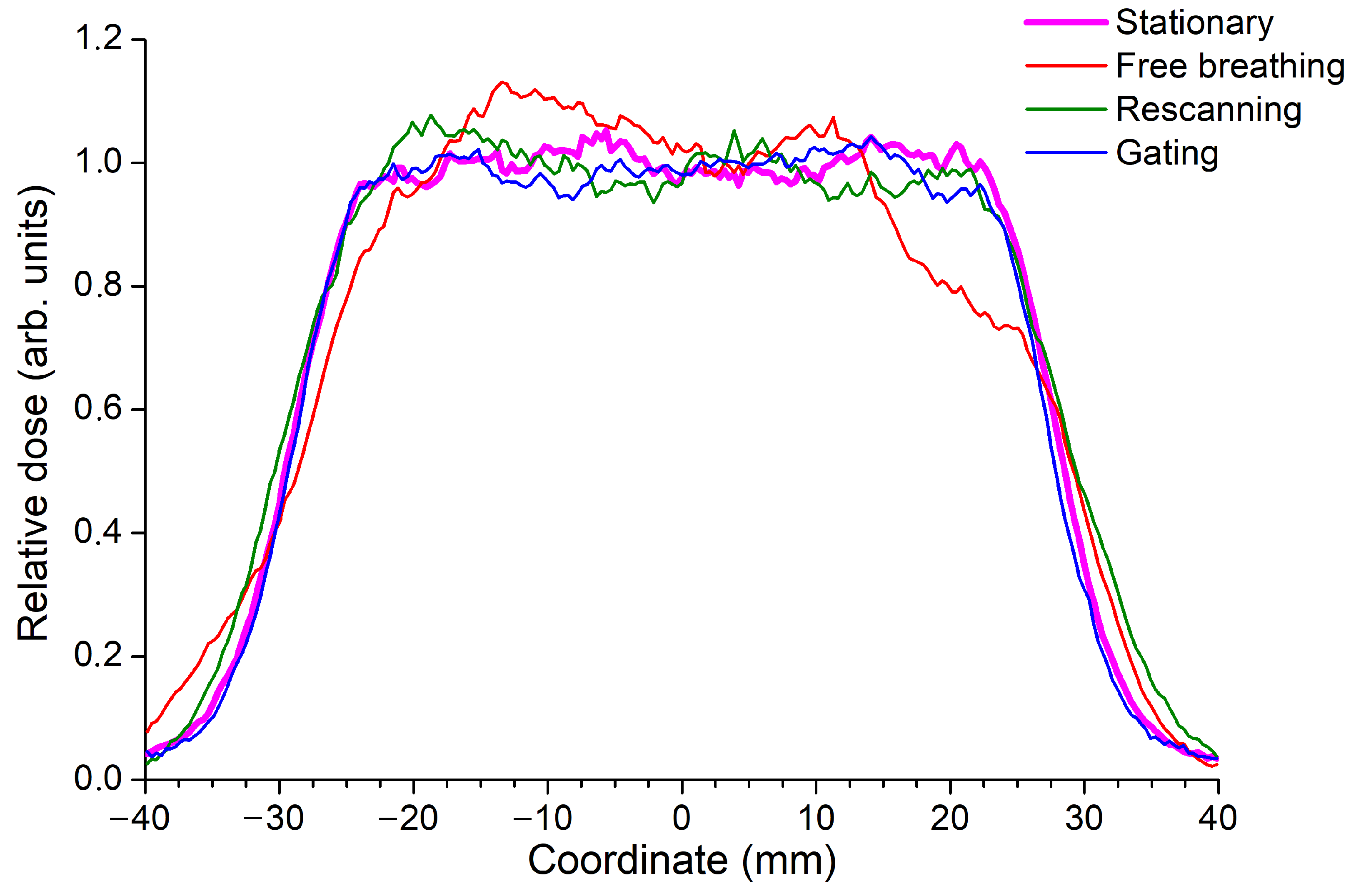Applsci 14 08473 g007