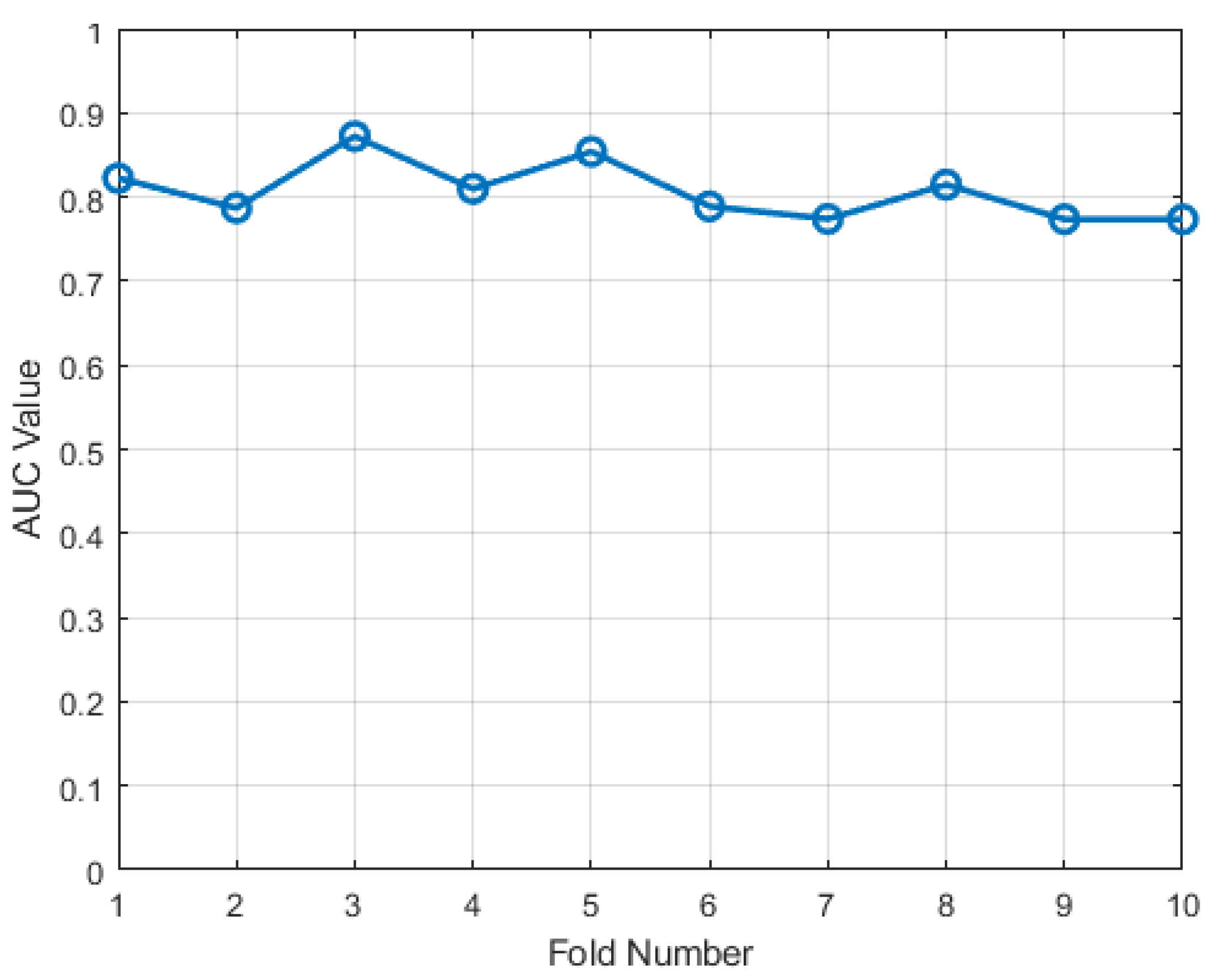 Applsci 14 08474 g003 Applsci 14 08474 g003