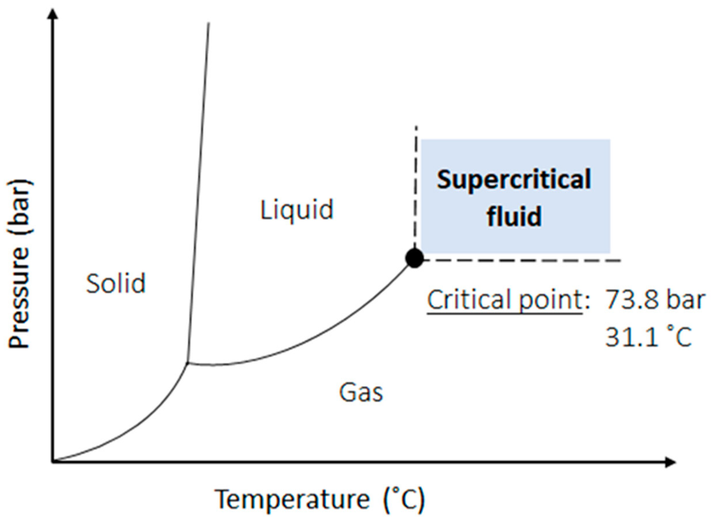 Applsci 14 08477 g002