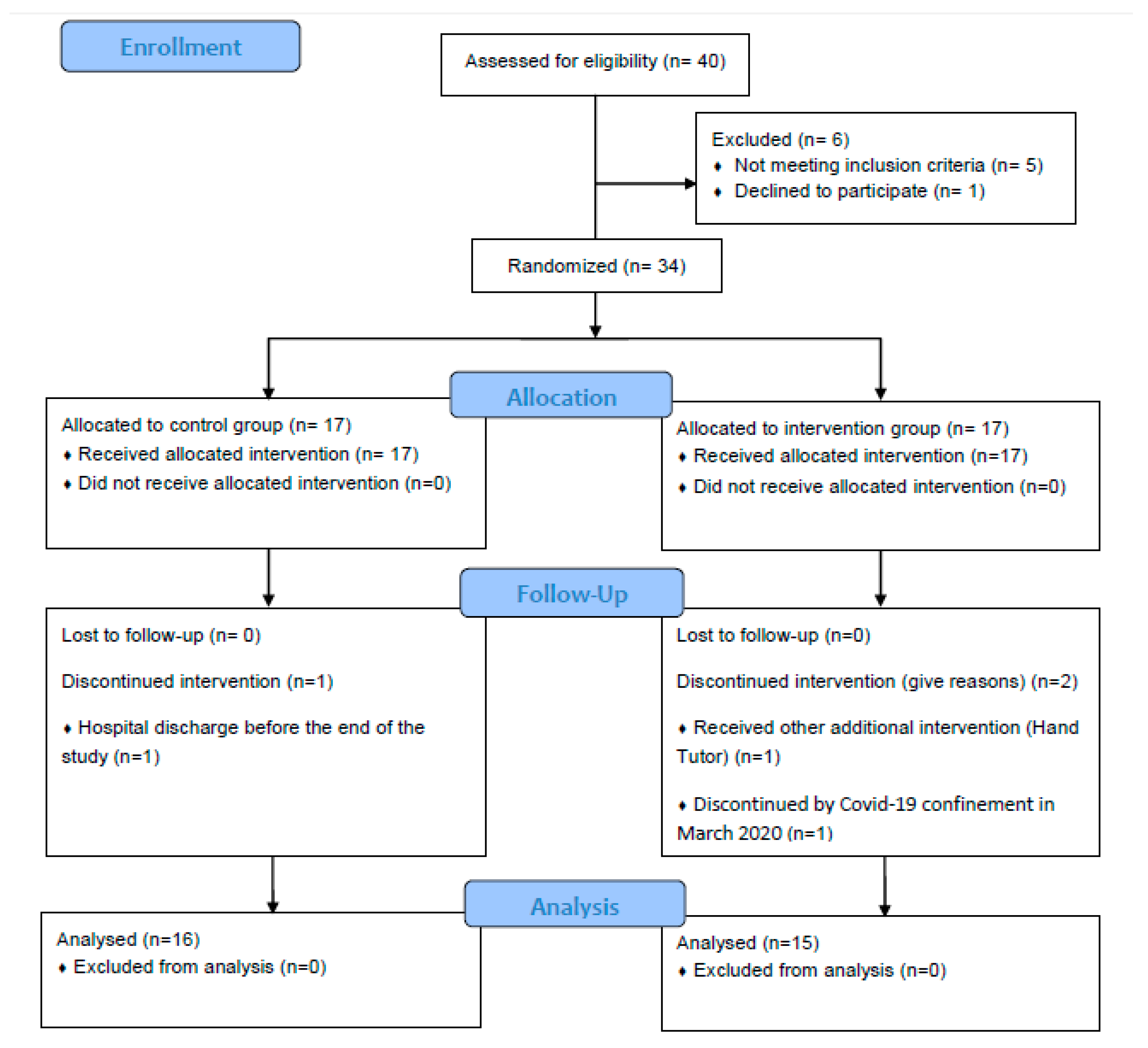 Applsci 14 08478 g001