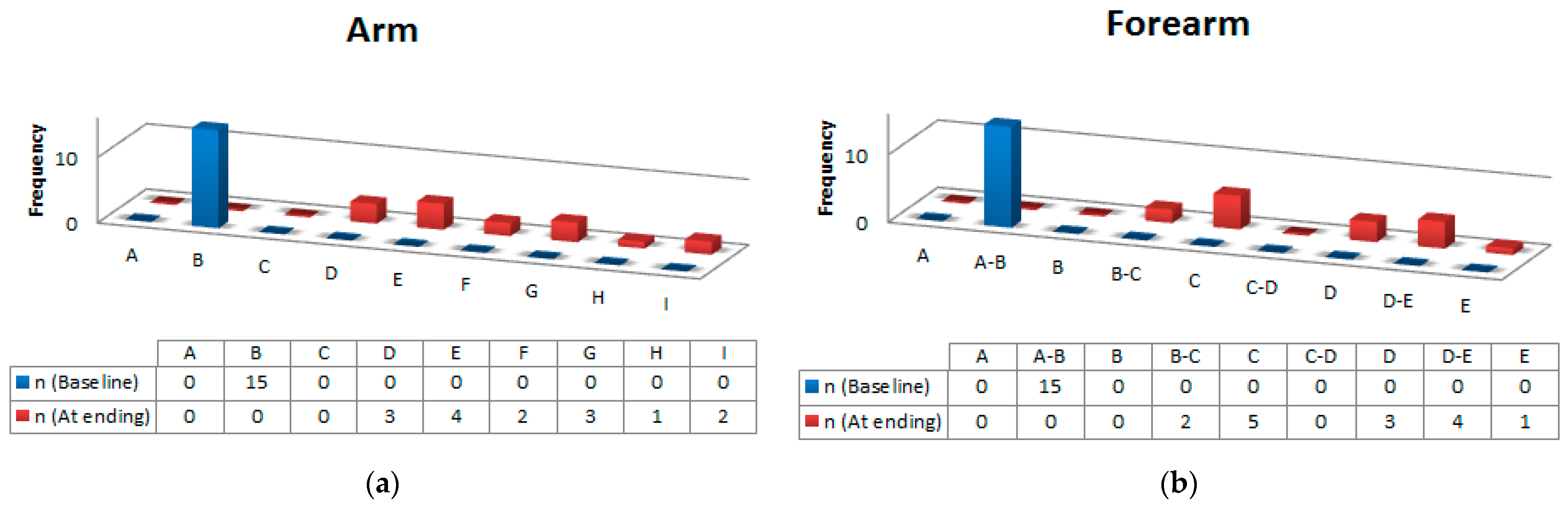 Applsci 14 08478 g006