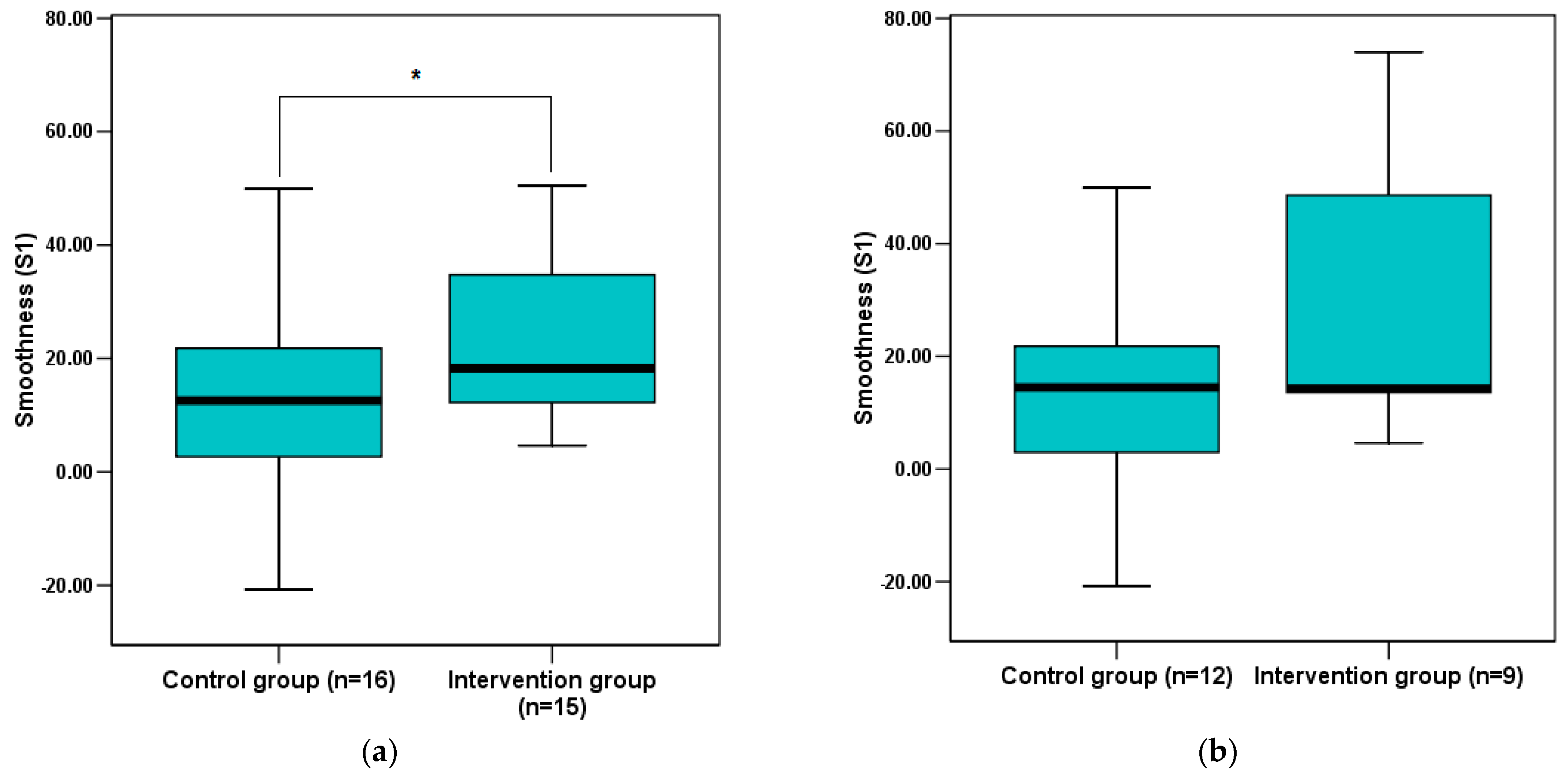 Applsci 14 08478 g007
