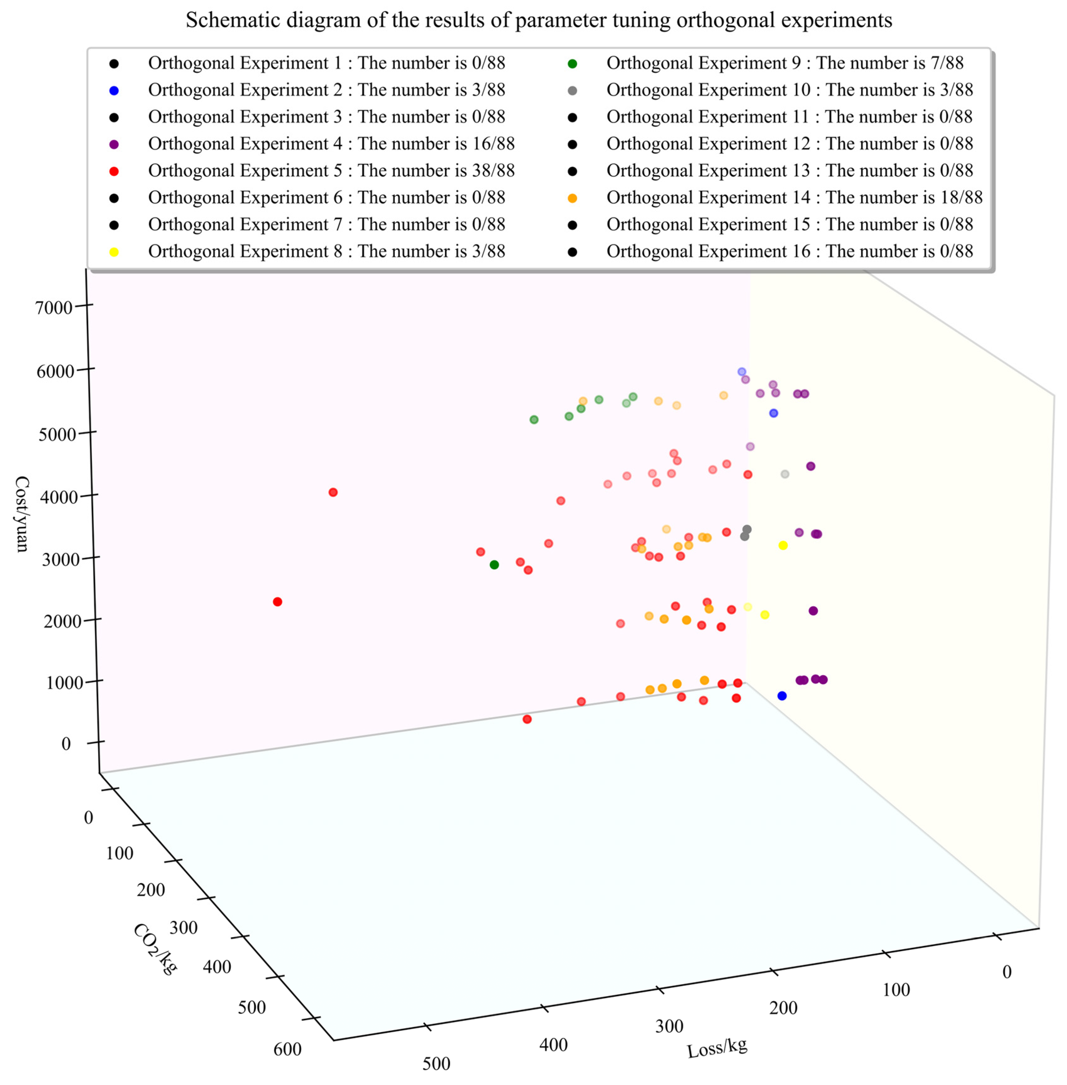 Applsci 14 08479 g004