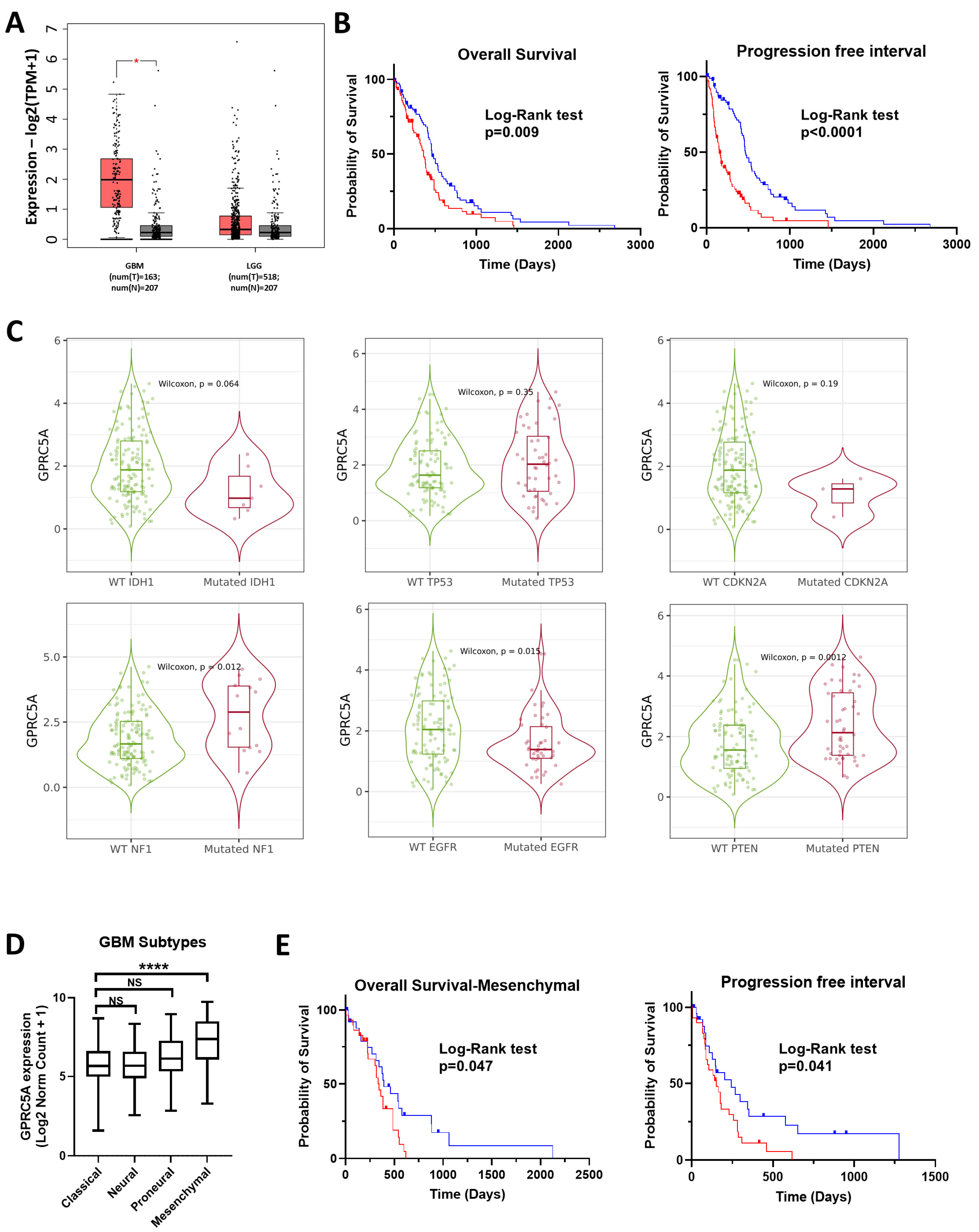 Applsci 14 08482 g001