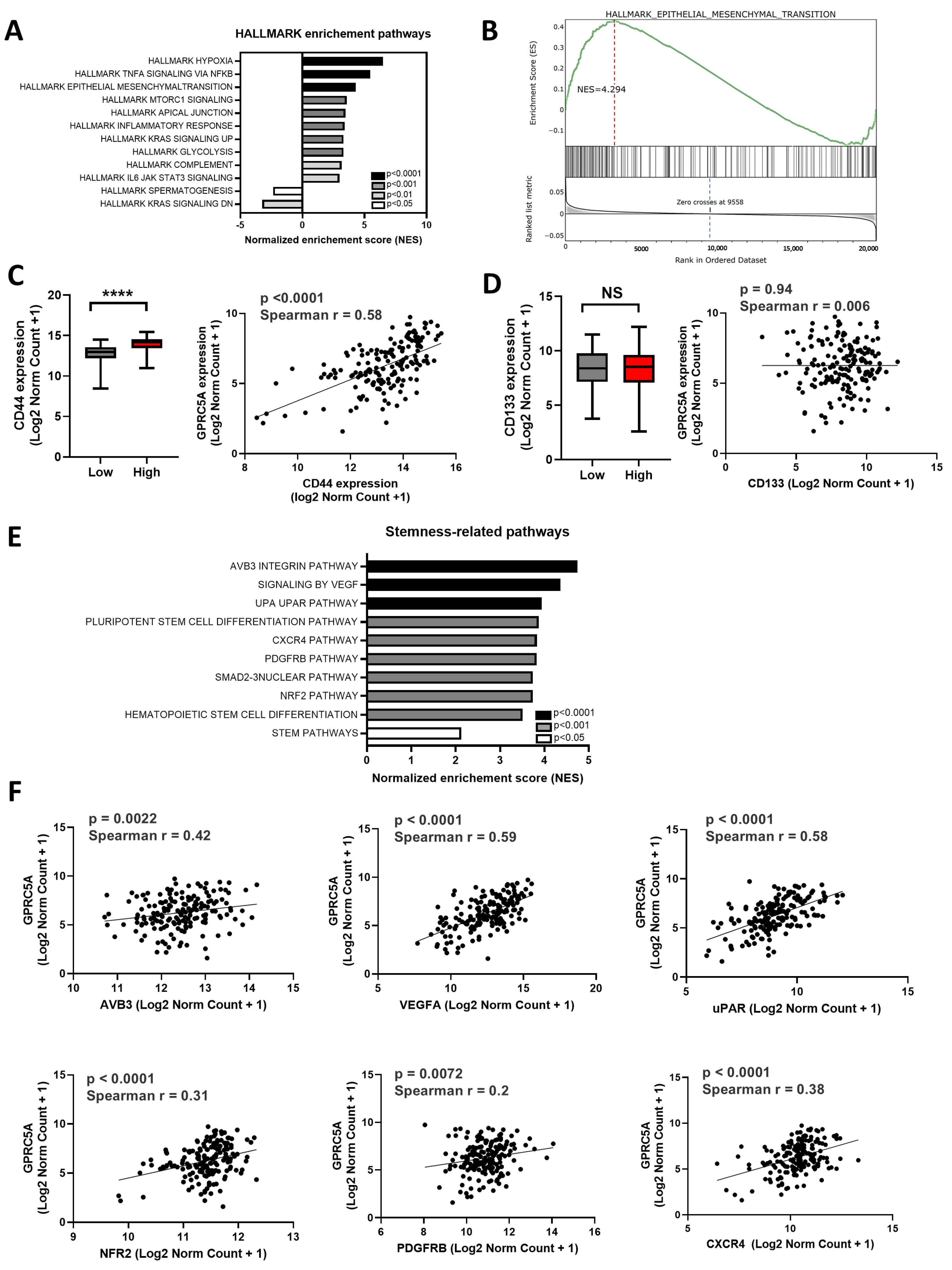 Applsci 14 08482 g003