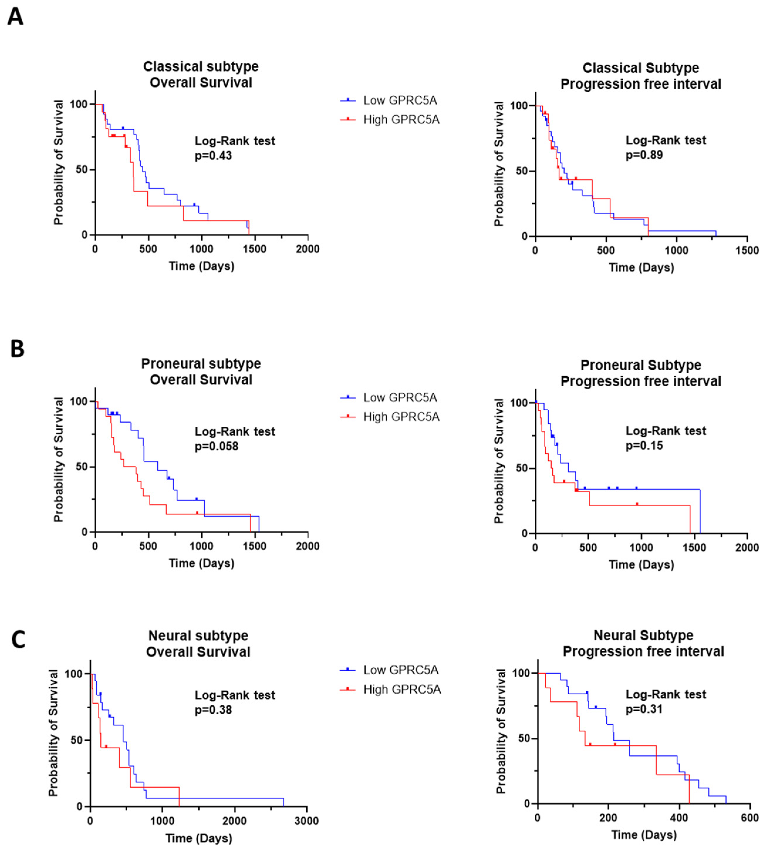 Applsci 14 08482 g0a1
