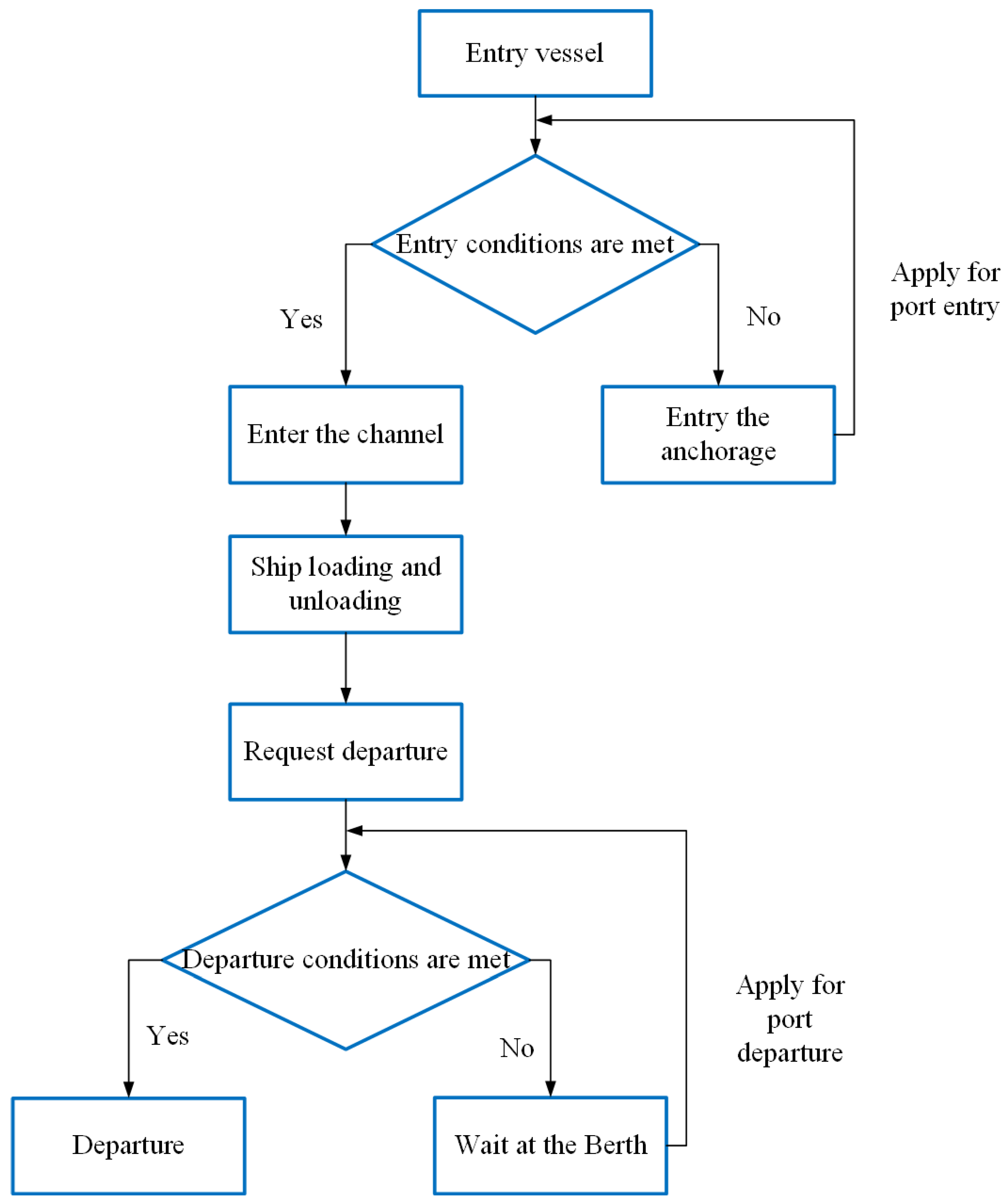 Applsci 14 08484 g001