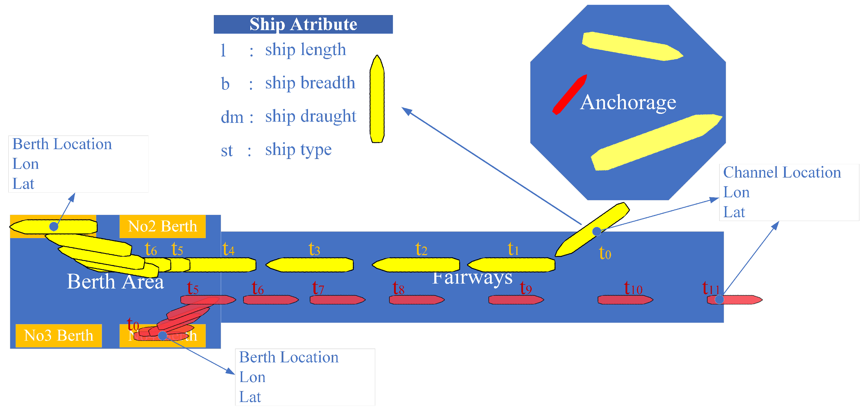 Applsci 14 08484 g002