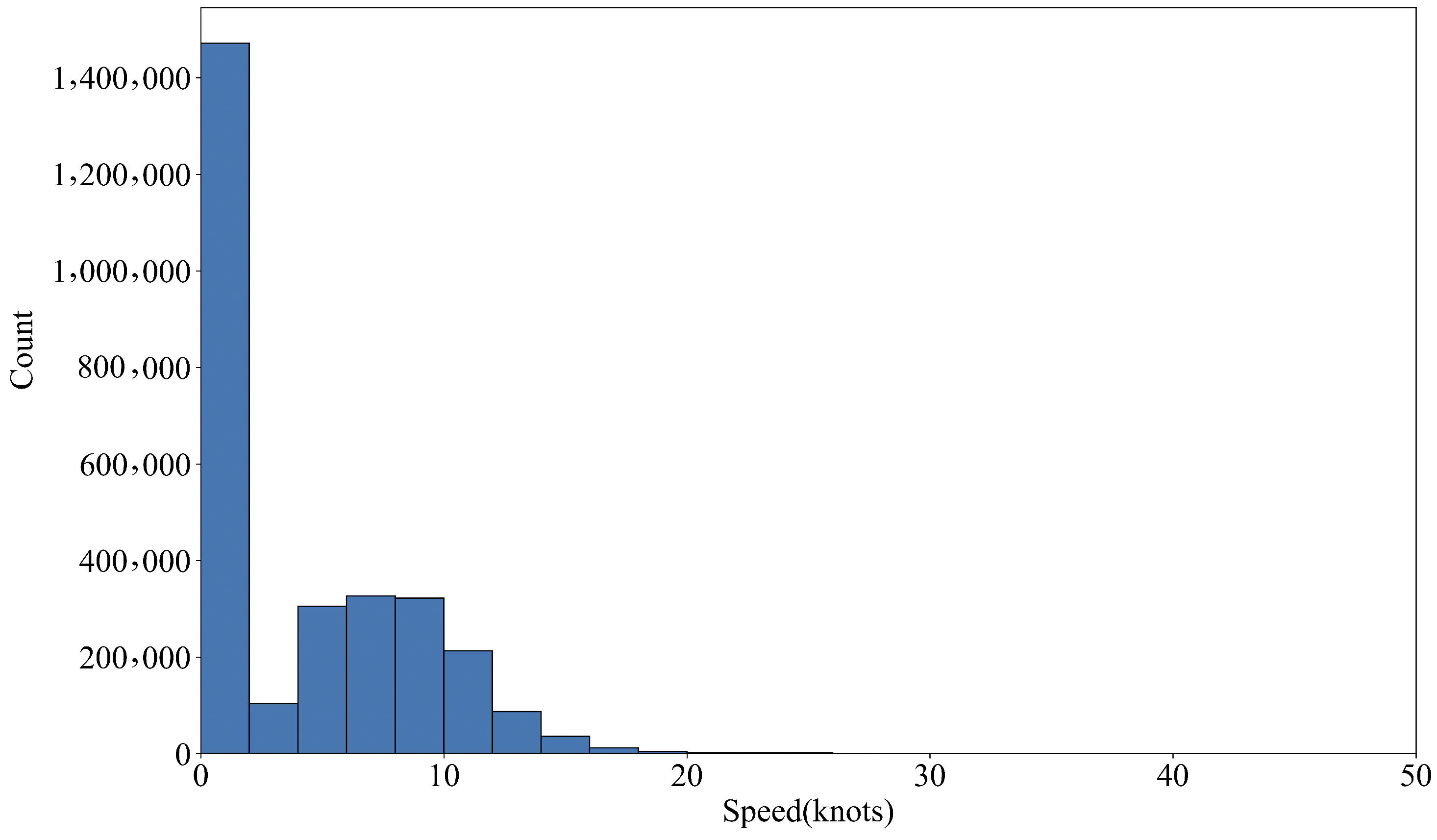 Applsci 14 08484 g005