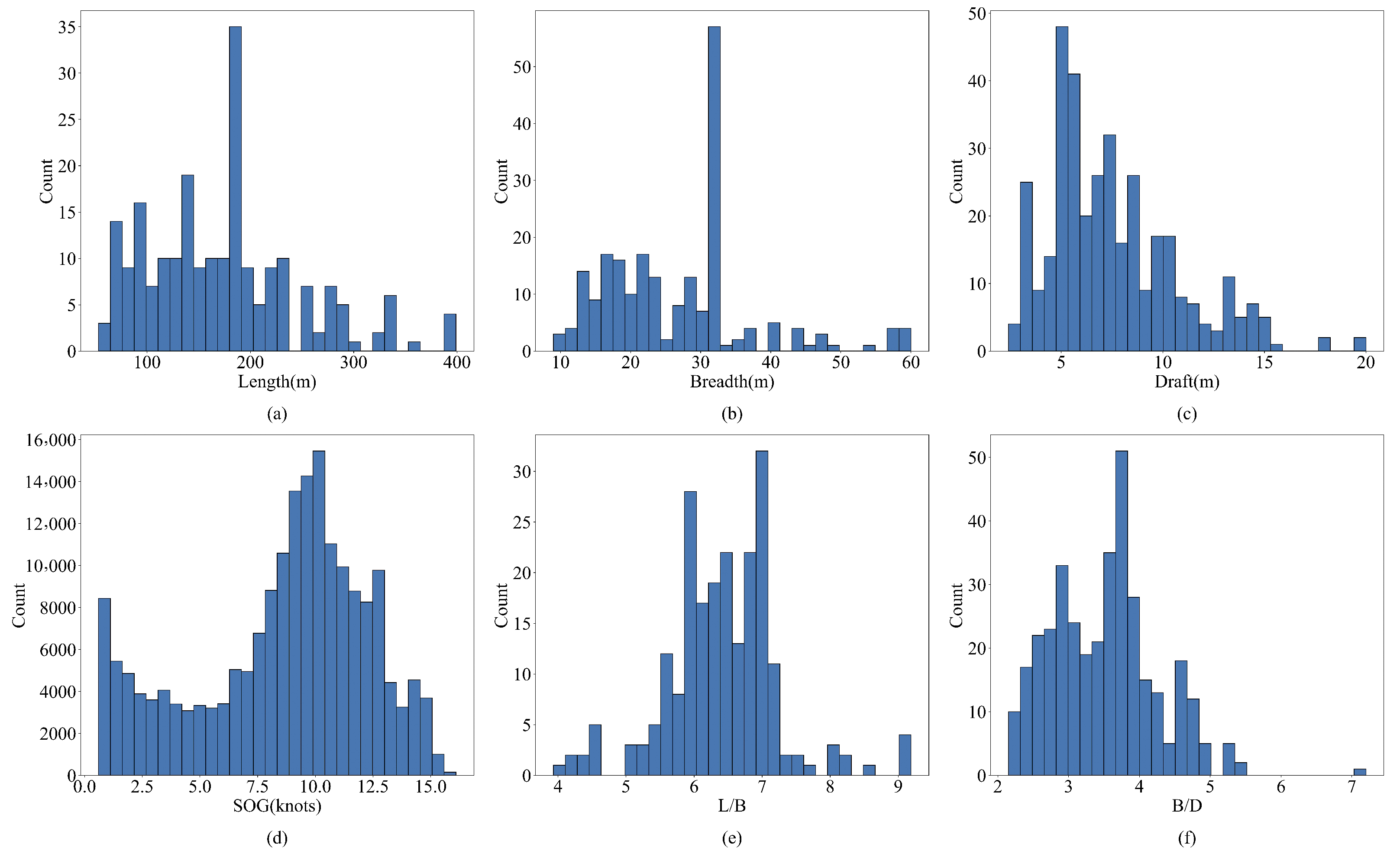Applsci 14 08484 g008