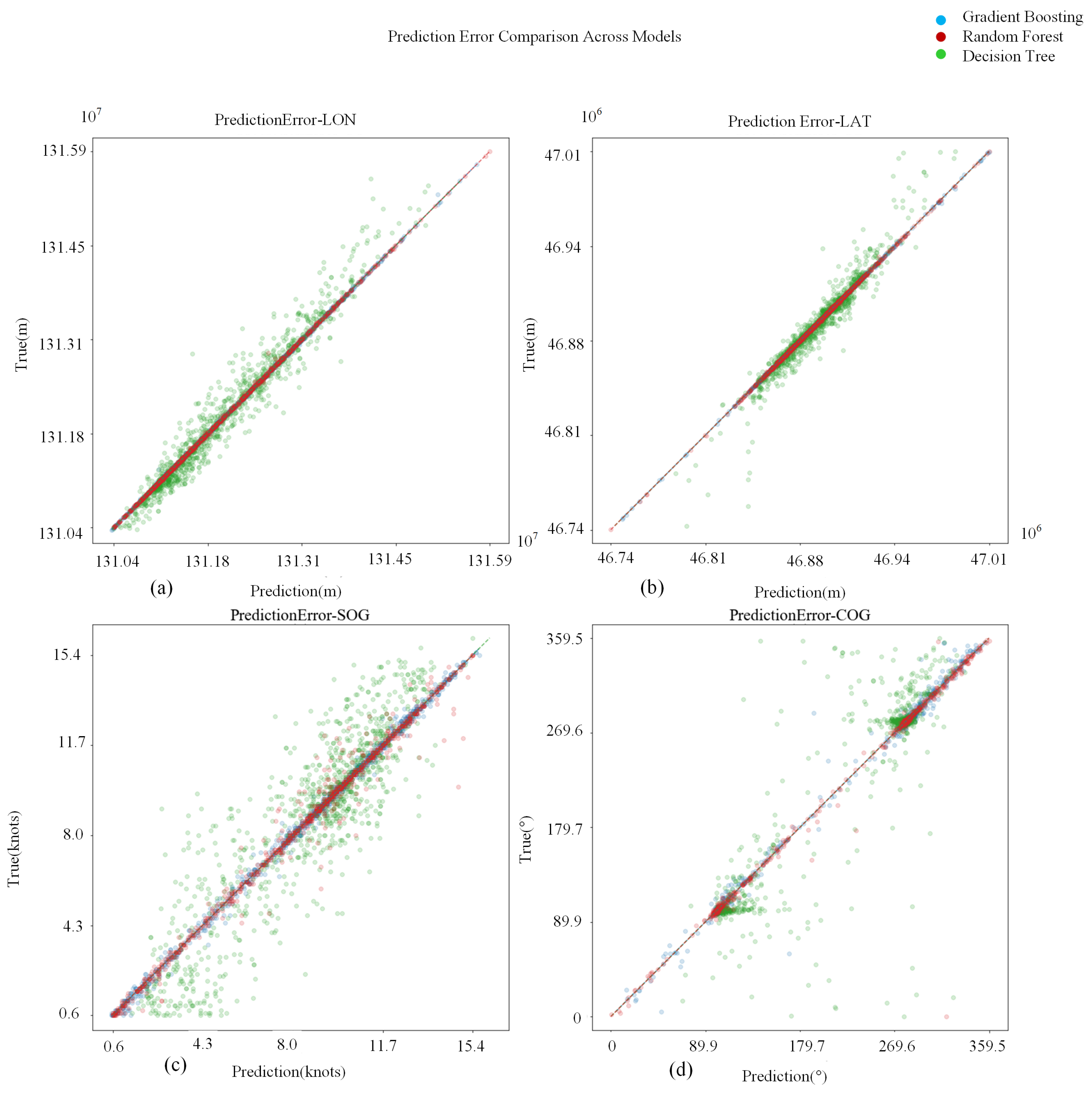 Applsci 14 08484 g013