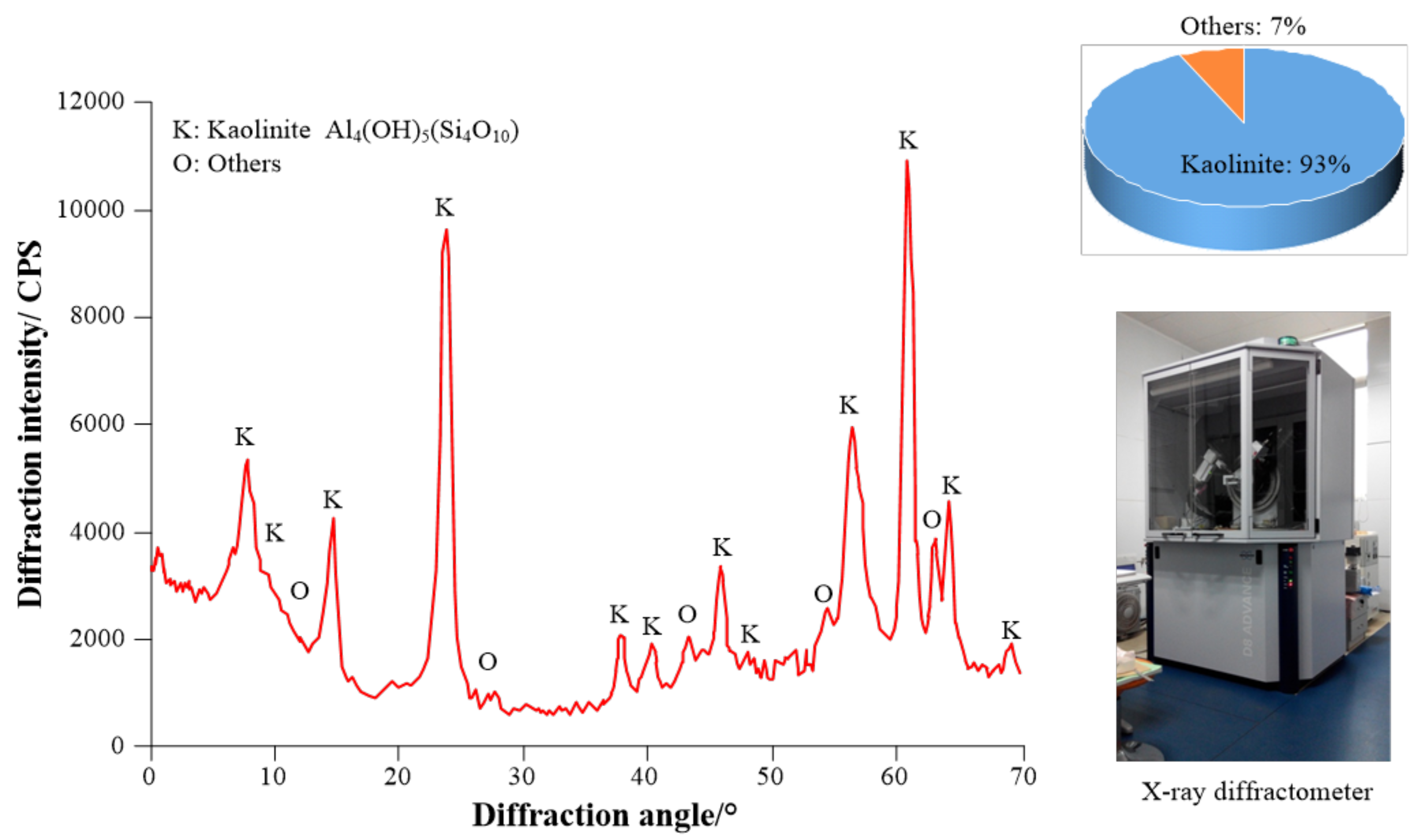 Applsci 14 08485 g002