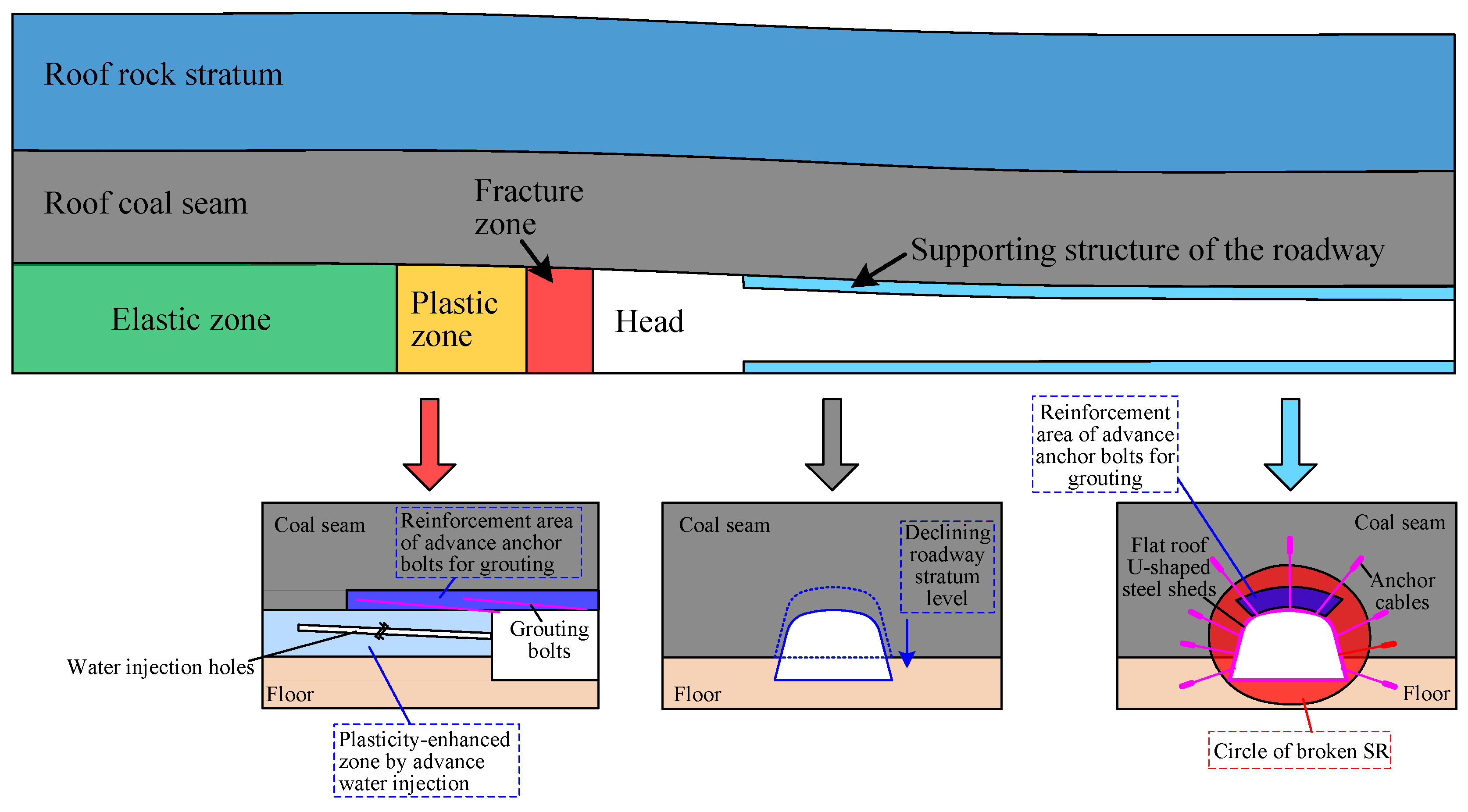 Applsci 14 08485 g006