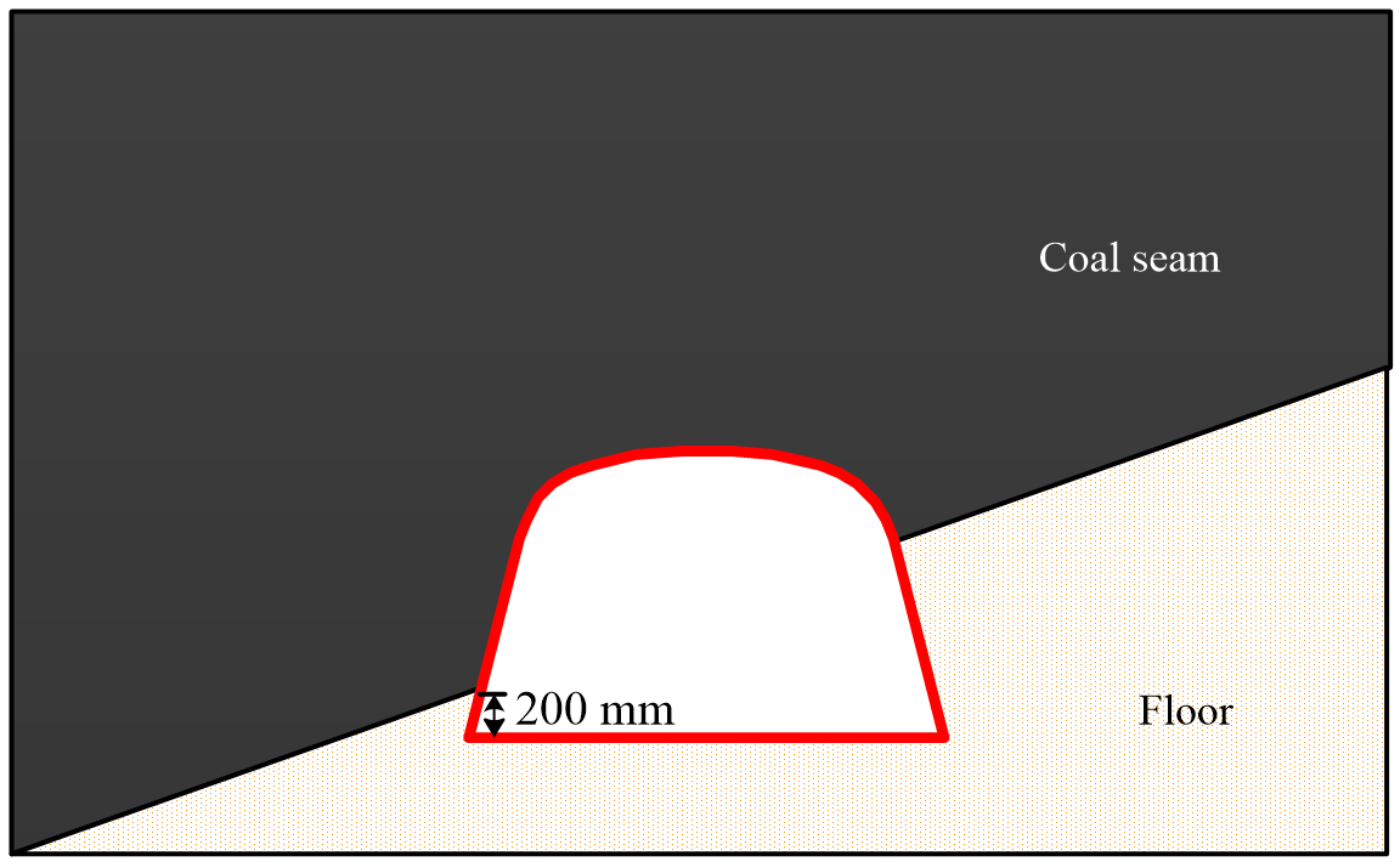 Applsci 14 08485 g008