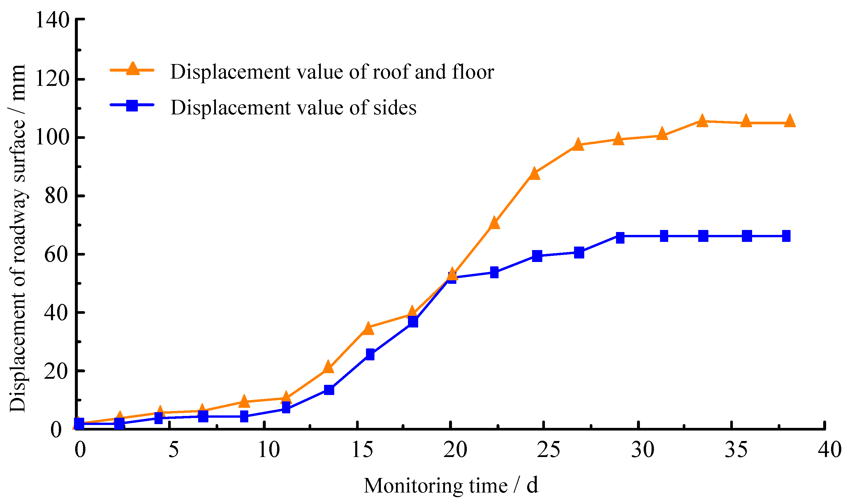 Applsci 14 08485 g013
