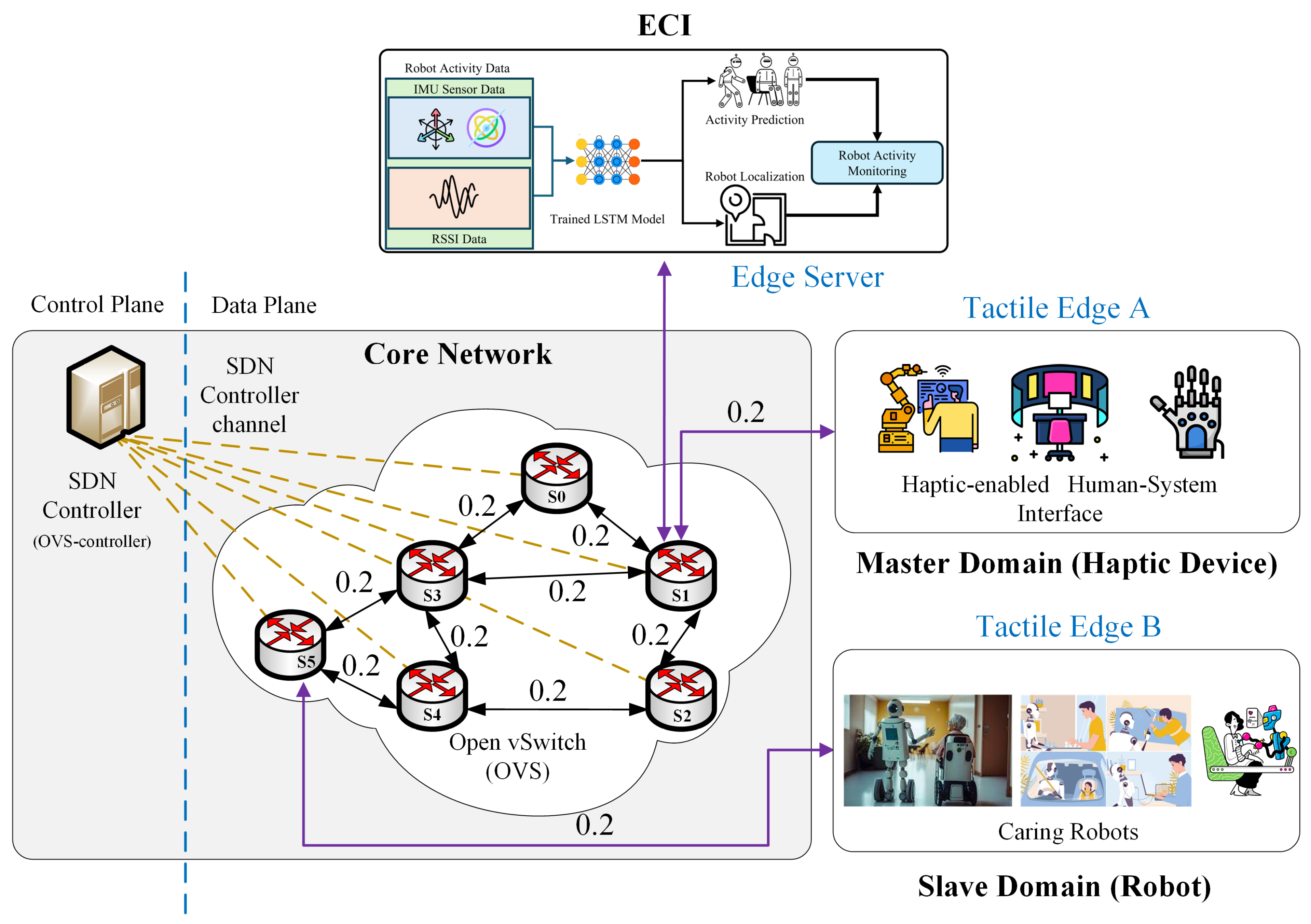 Applsci 14 08486 g002