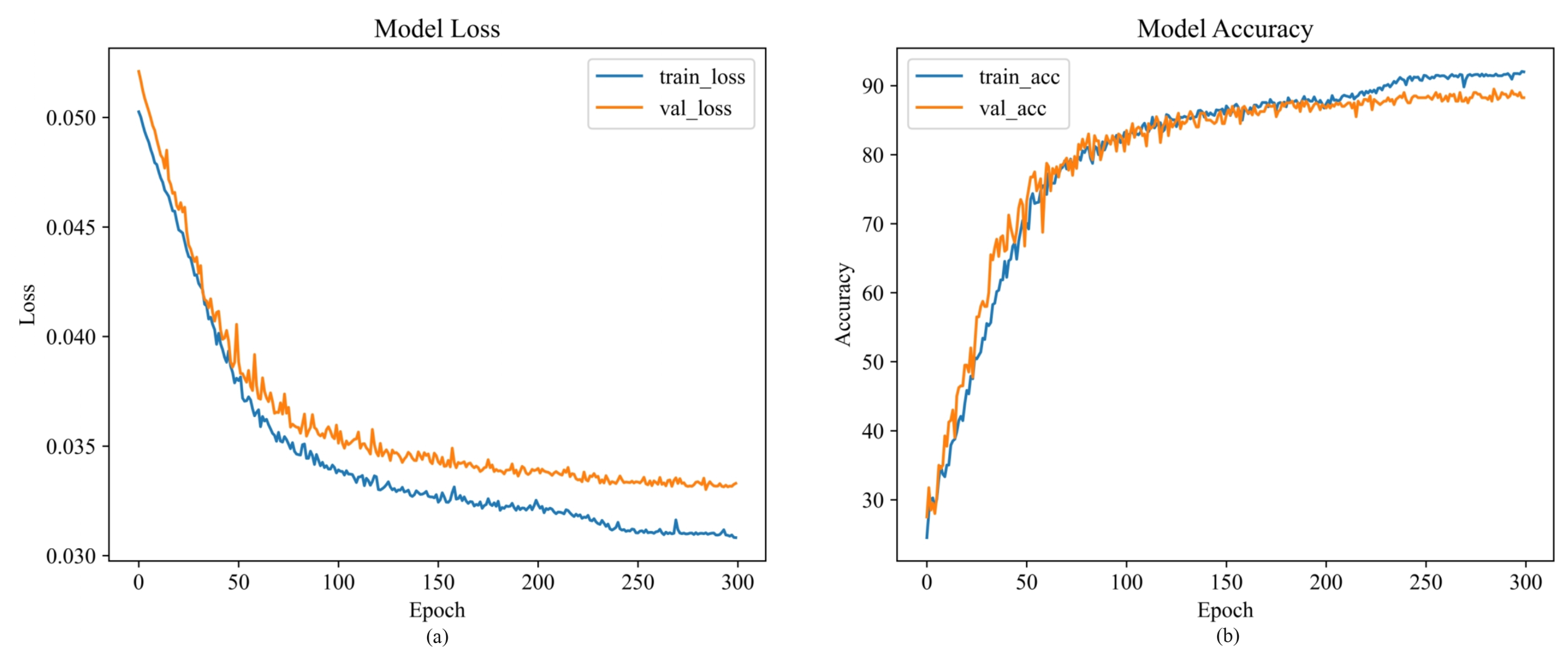 Applsci 14 08486 g005