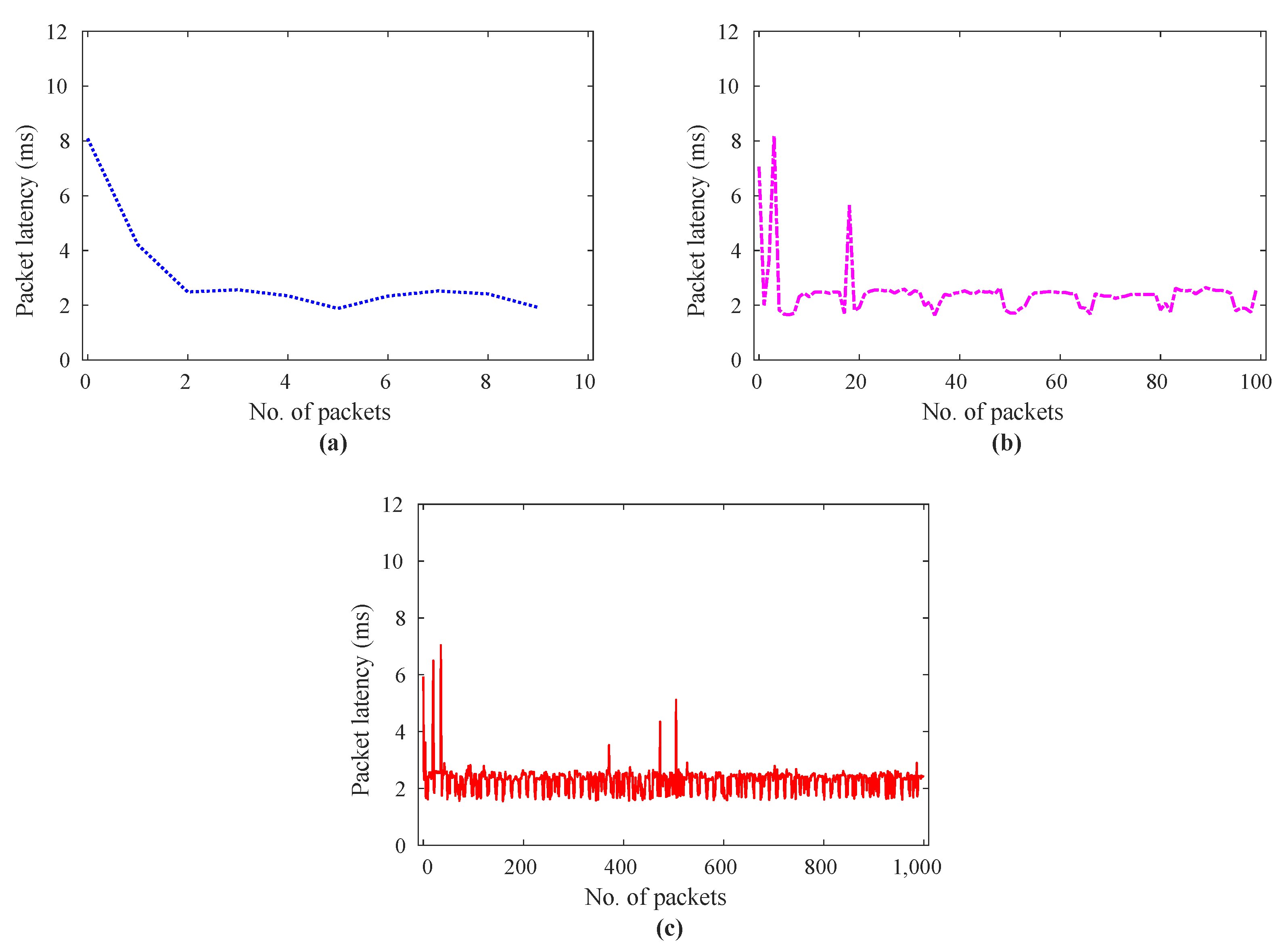 Applsci 14 08486 g007