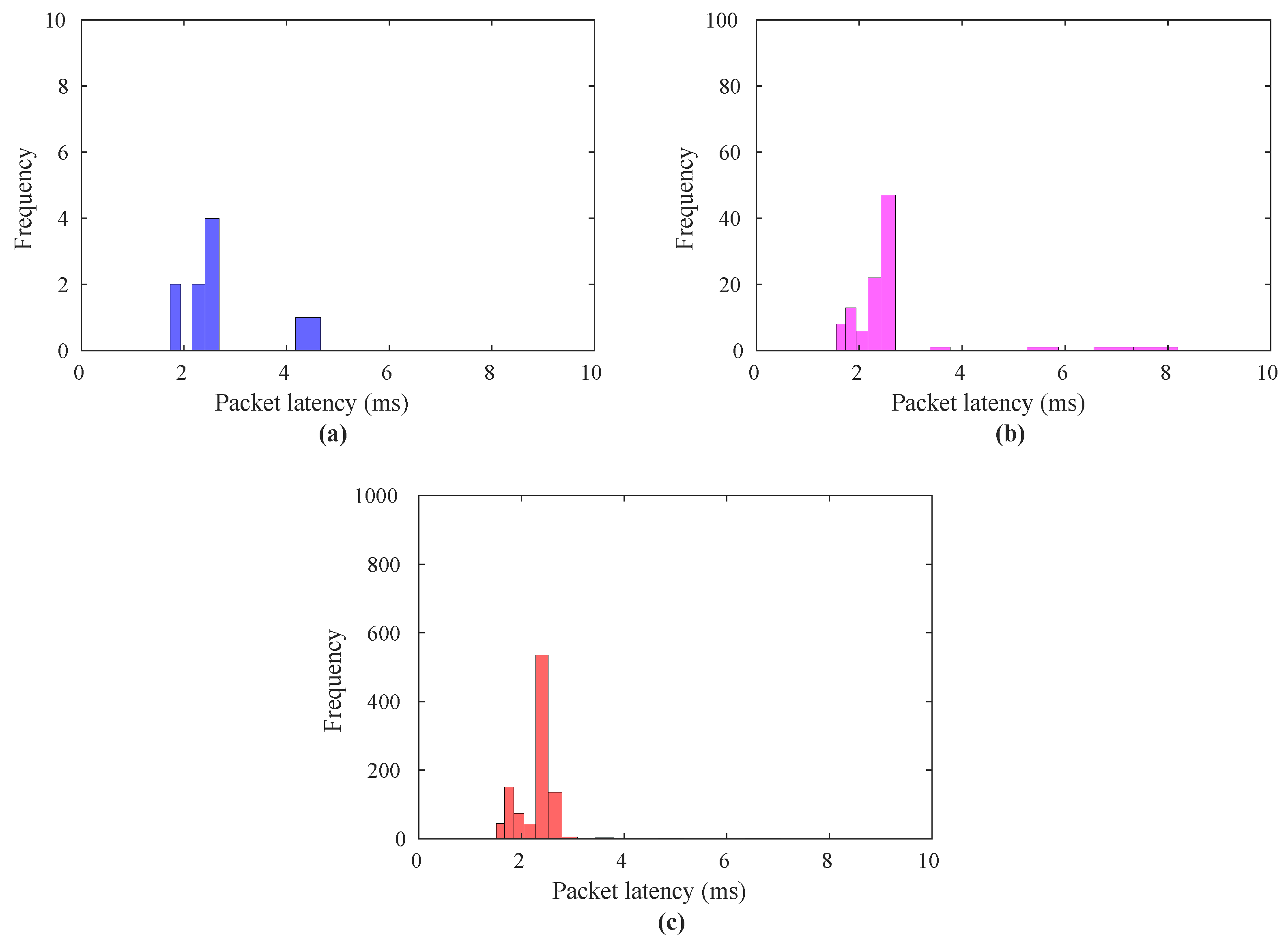 Applsci 14 08486 g008