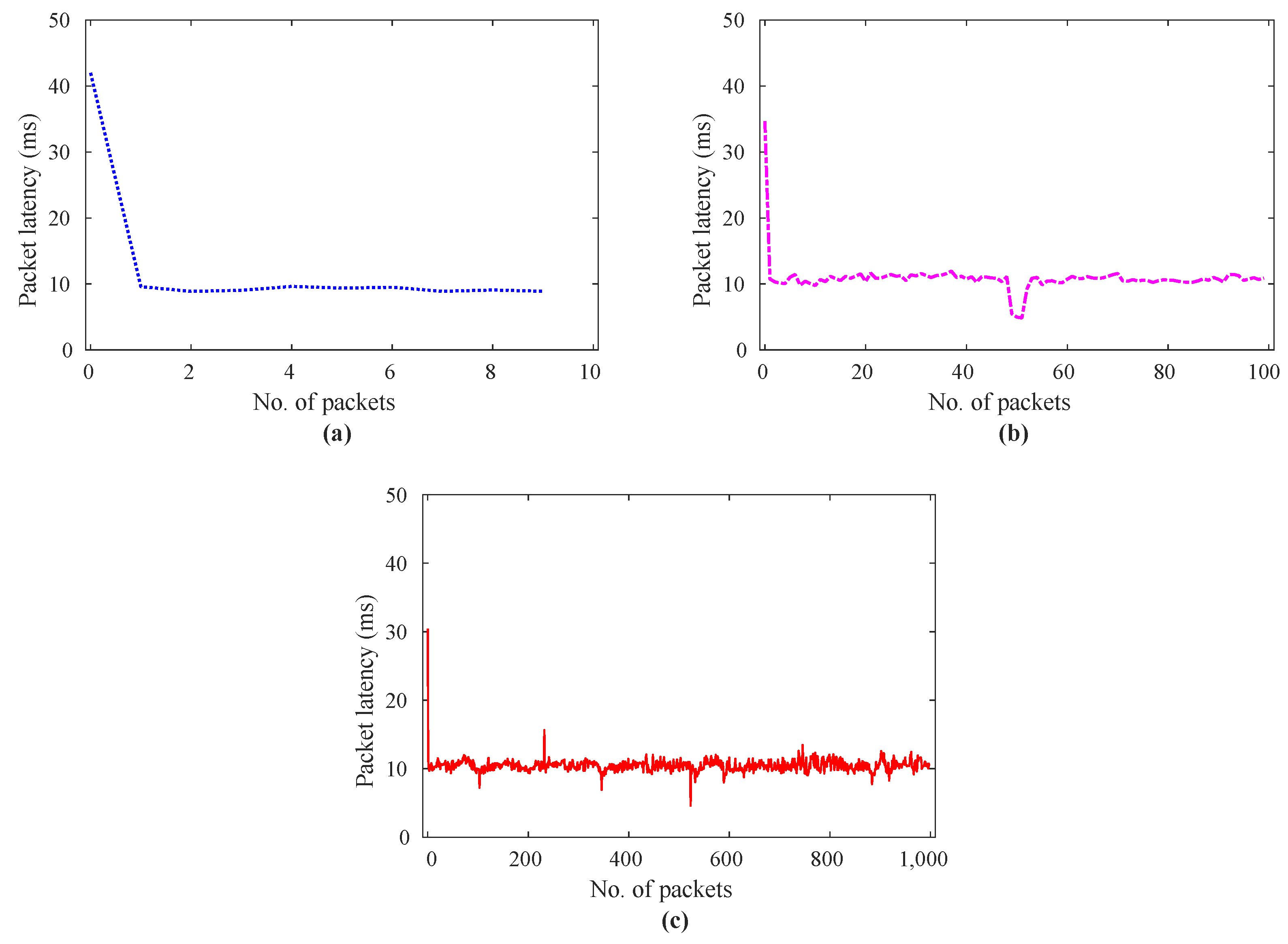 Applsci 14 08486 g009