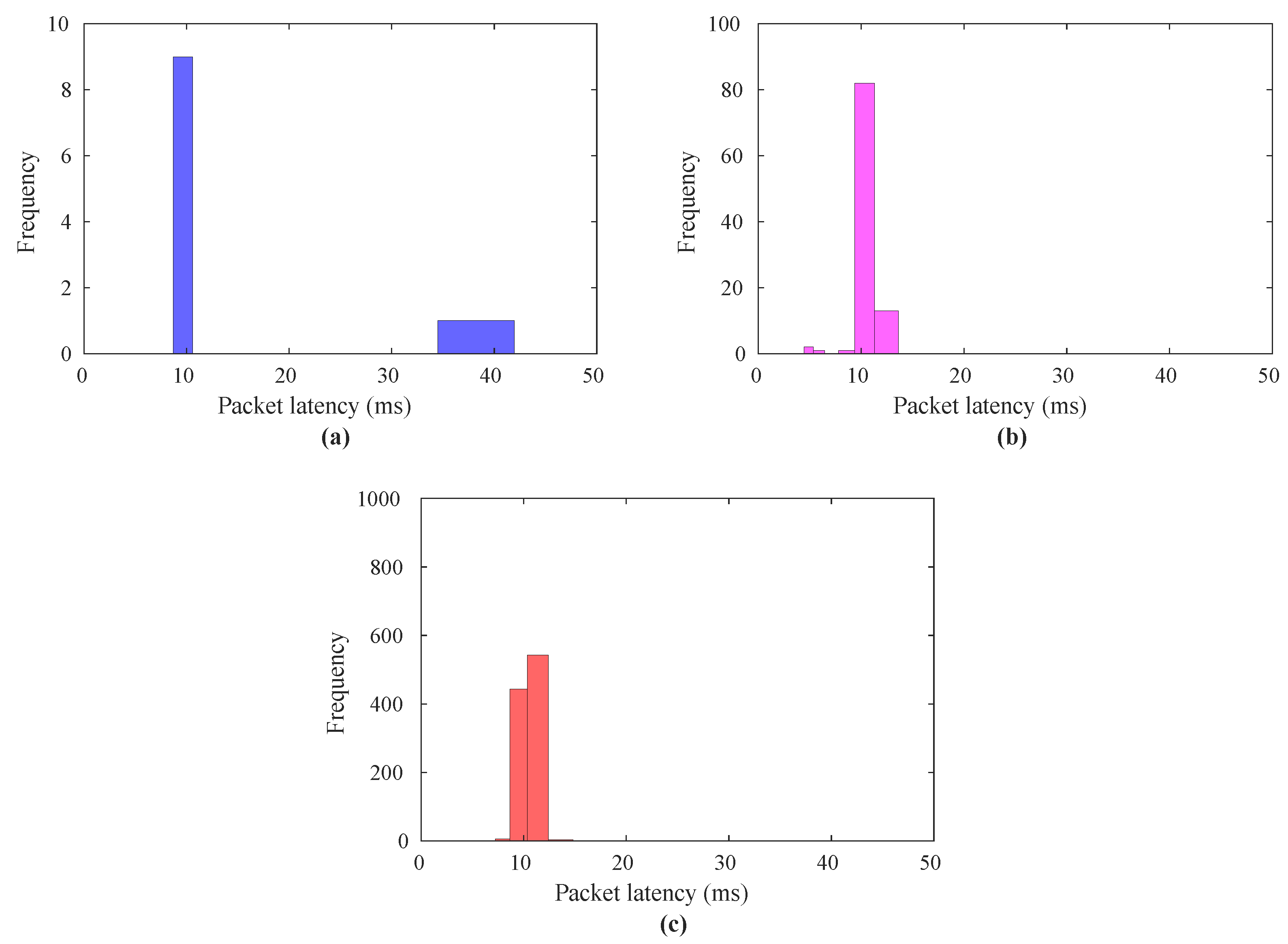 Applsci 14 08486 g010