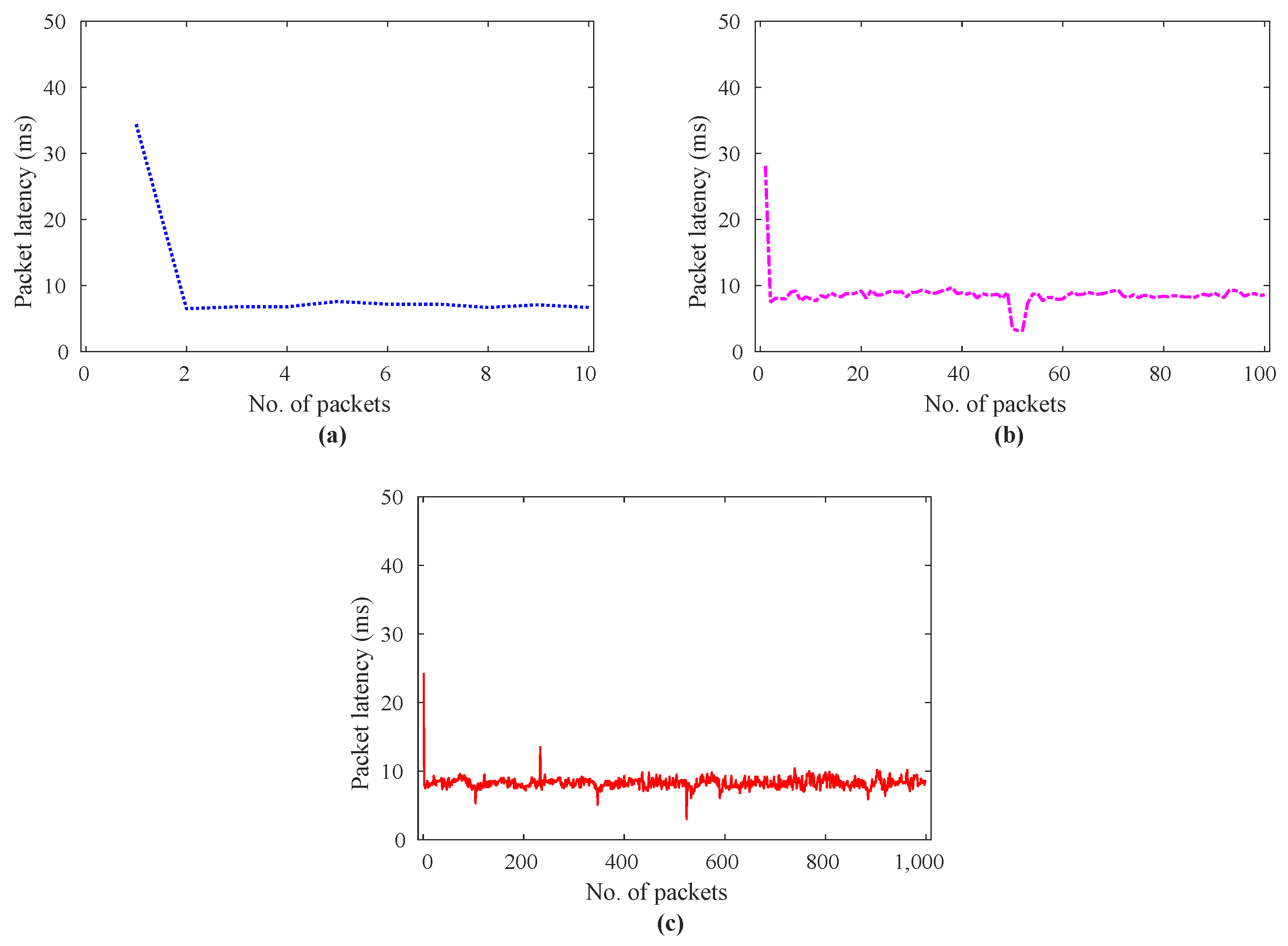 Applsci 14 08486 g011