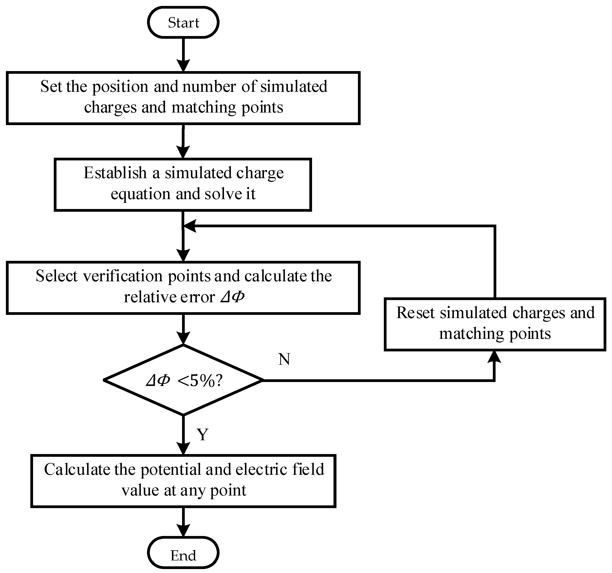 Applsci 14 08487 g001