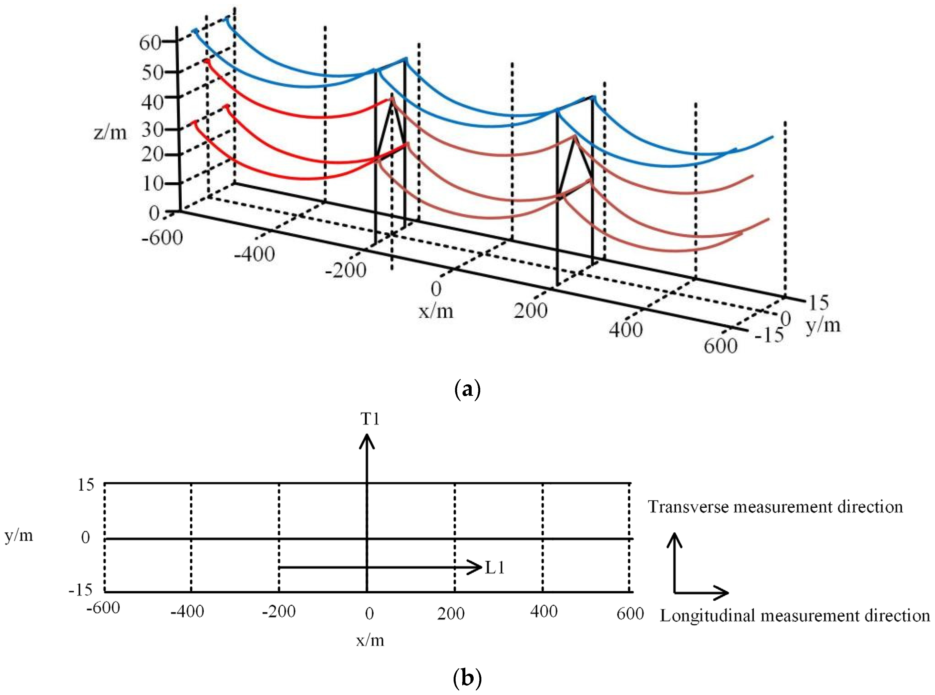 Applsci 14 08487 g003