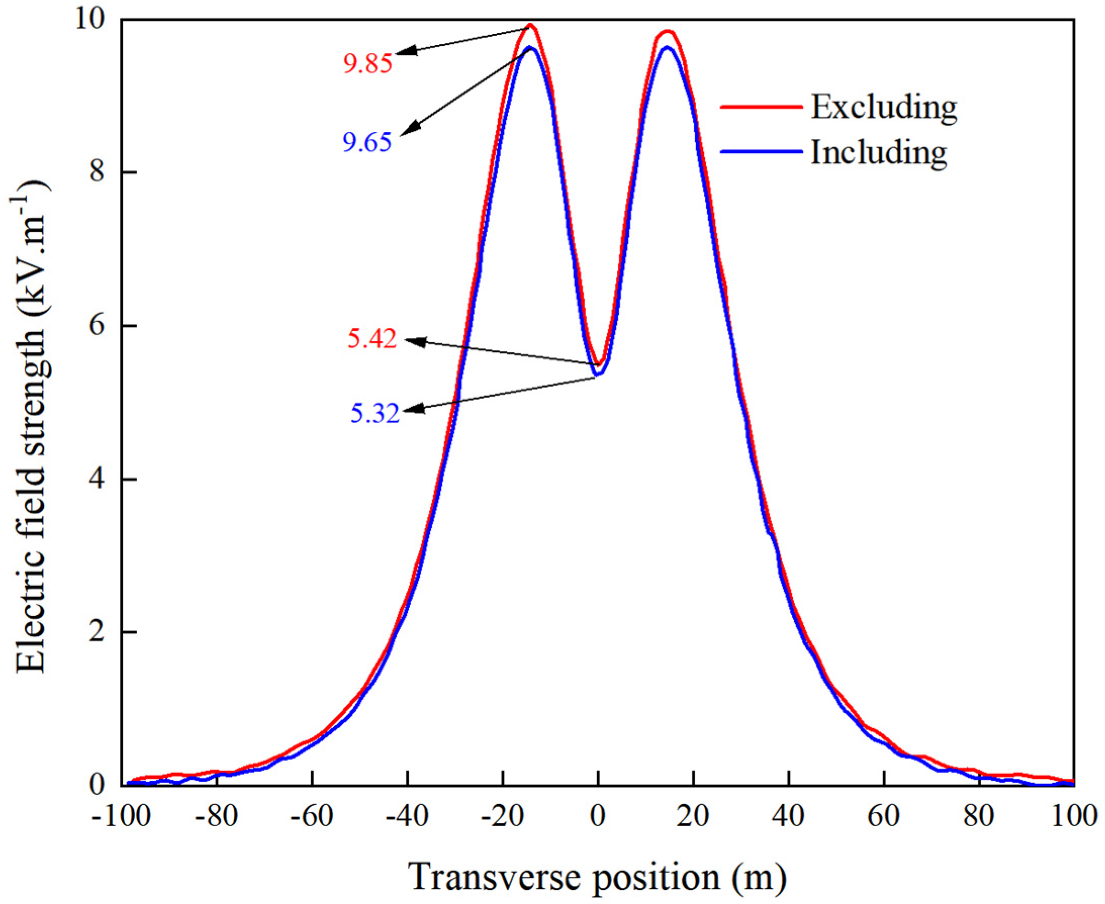 Applsci 14 08487 g004