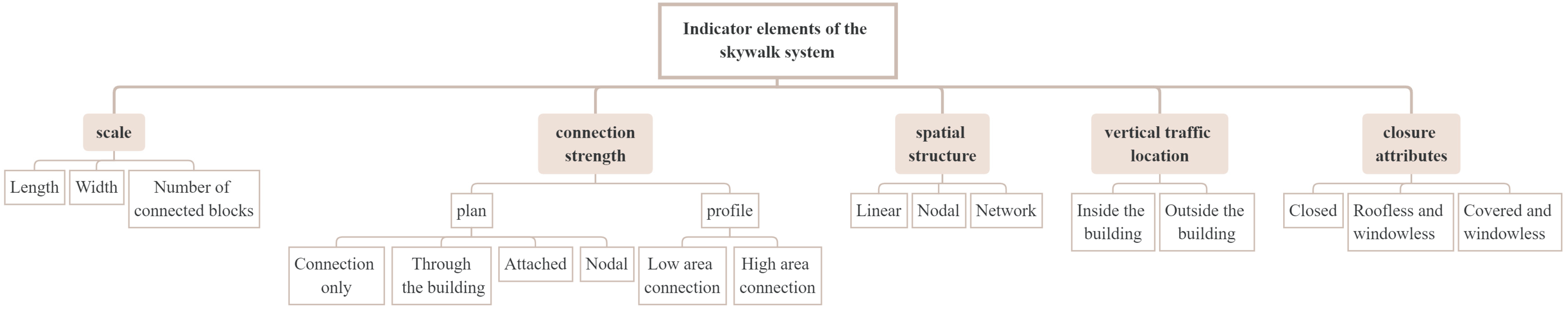 Applsci 14 08488 g001
