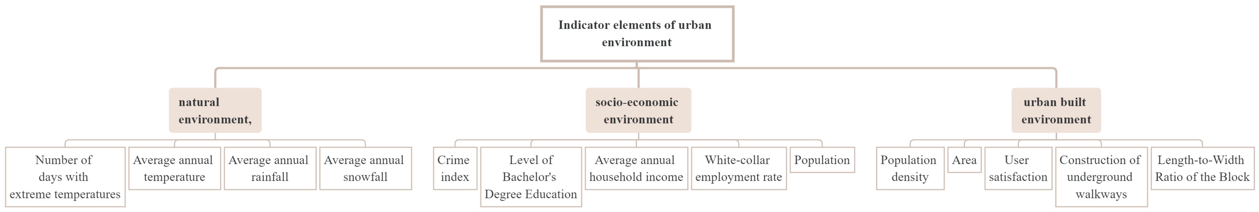 Applsci 14 08488 g002