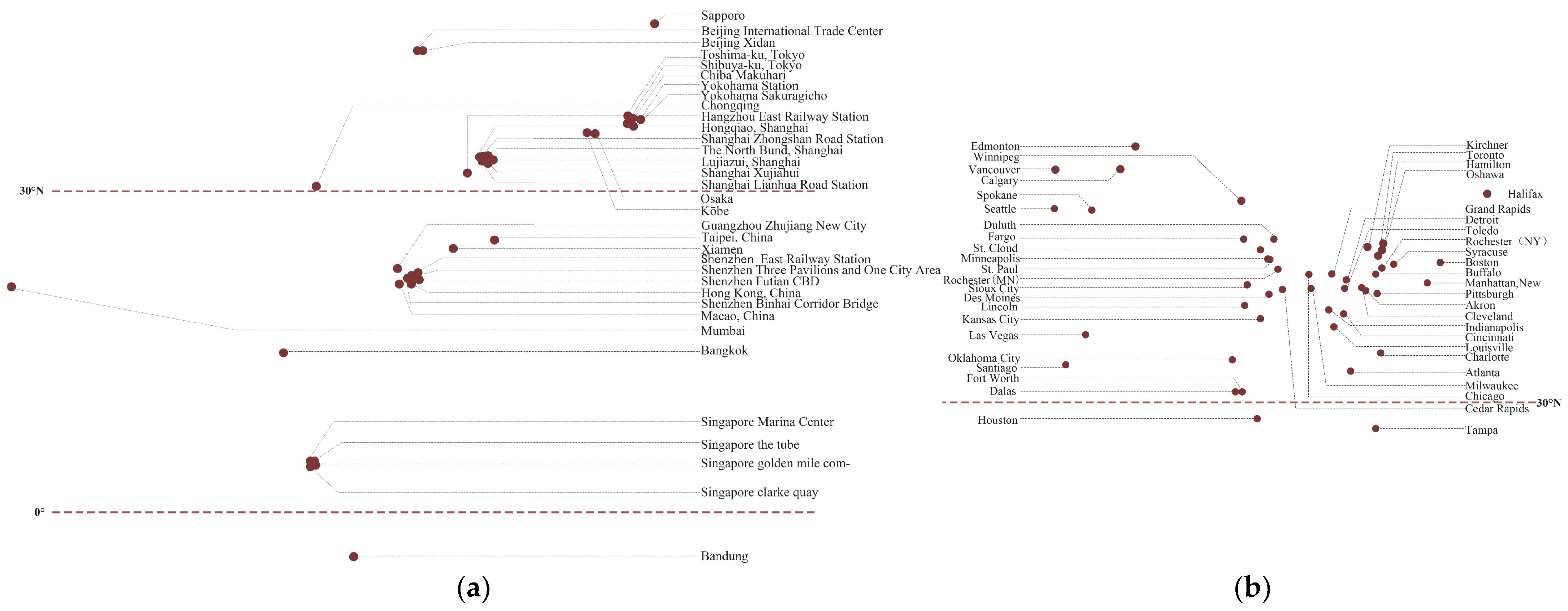 Applsci 14 08488 g004