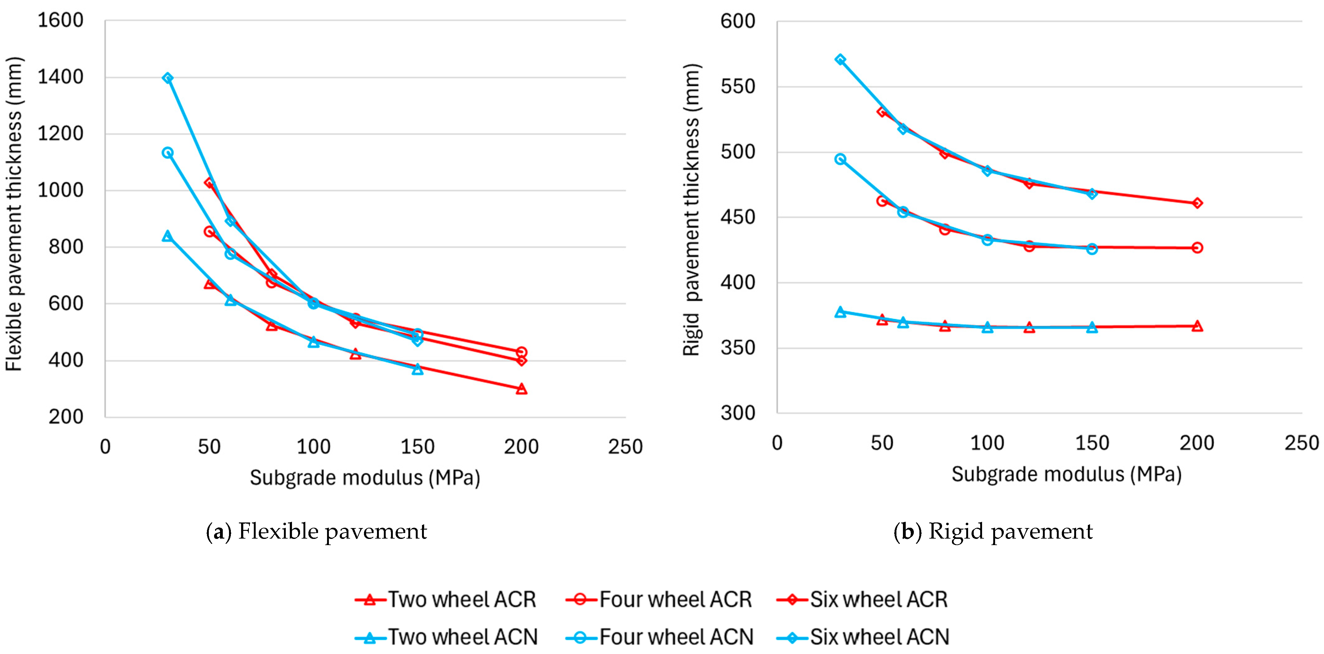 Applsci 14 08491 g005