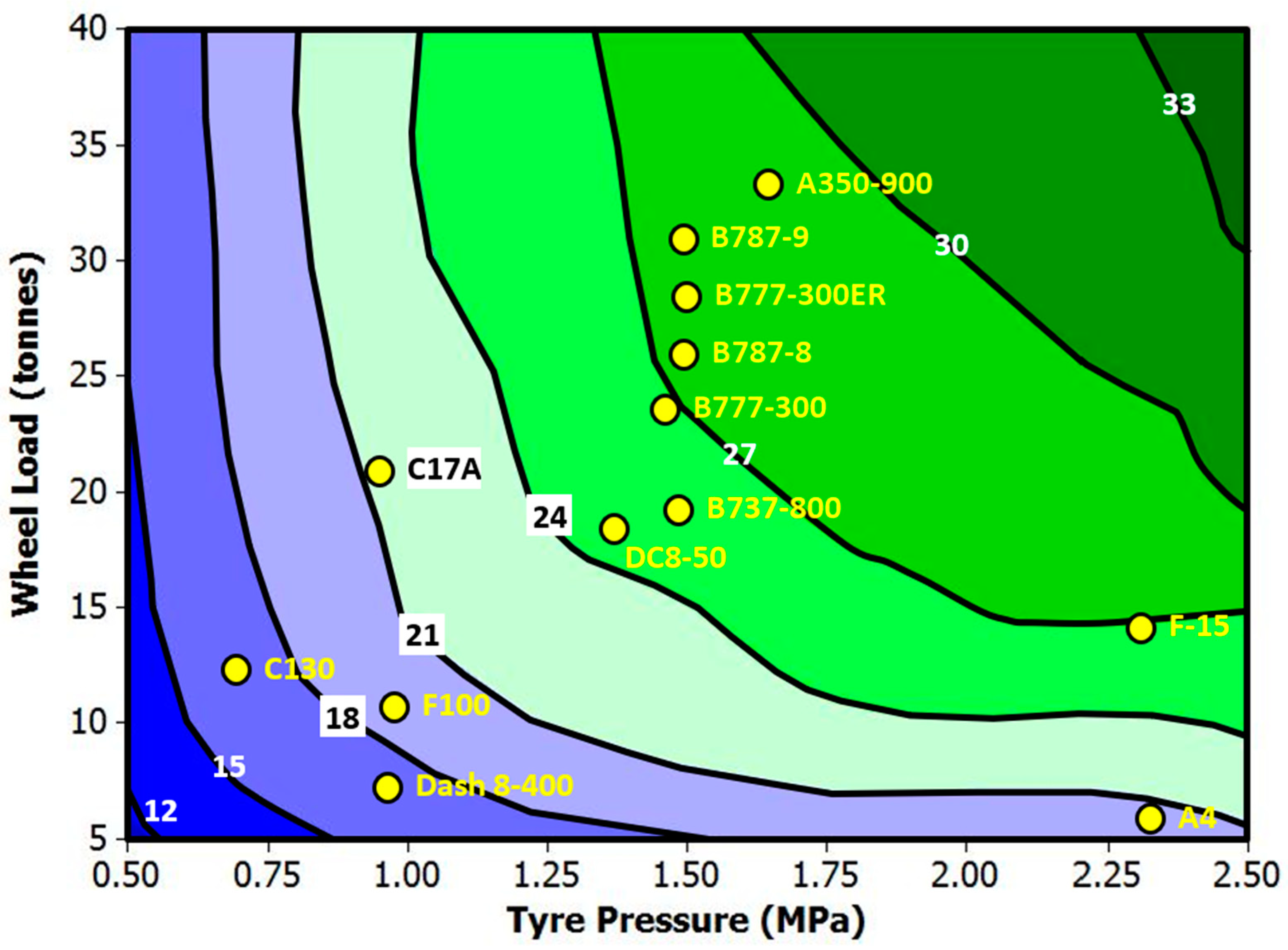 Applsci 14 08491 g006
