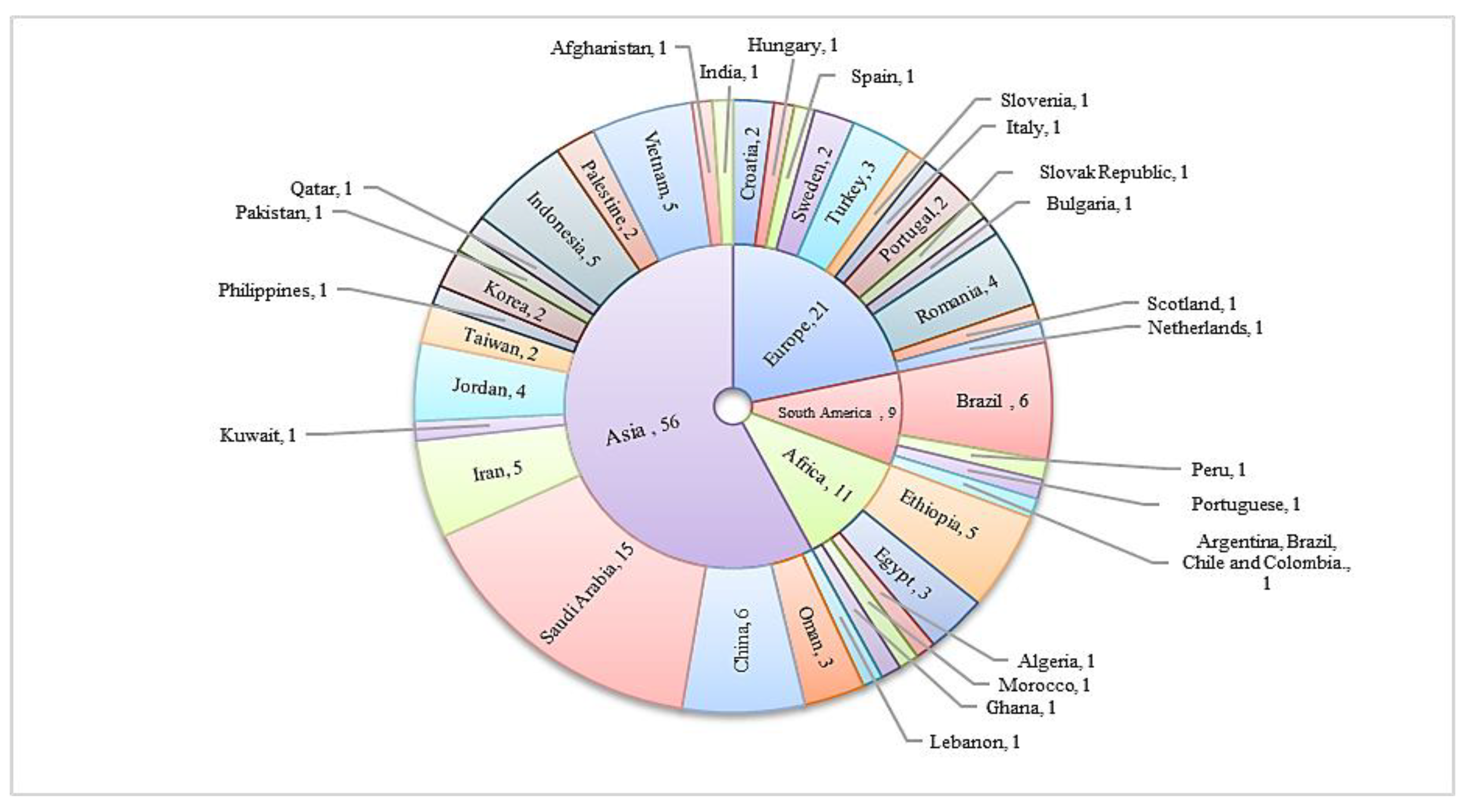 Applsci 14 08496 g005 Applsci 14 08496 g005
